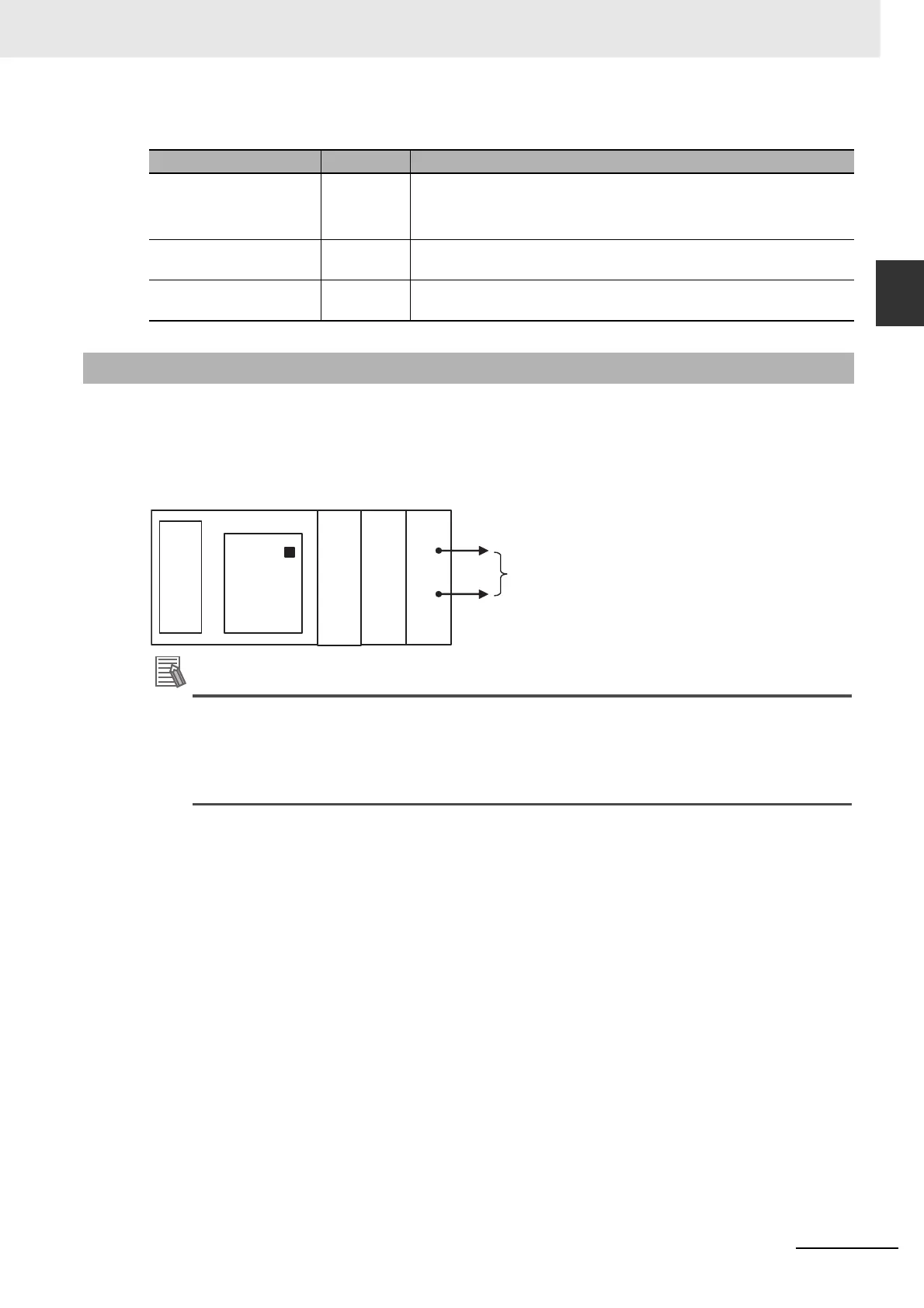 Page #401 background image