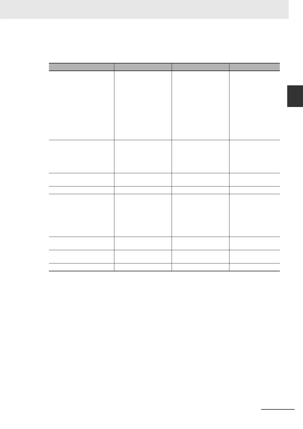 Page #409 background image