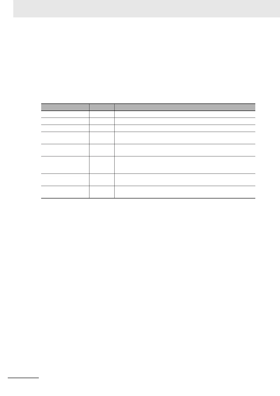 Page #414 background image