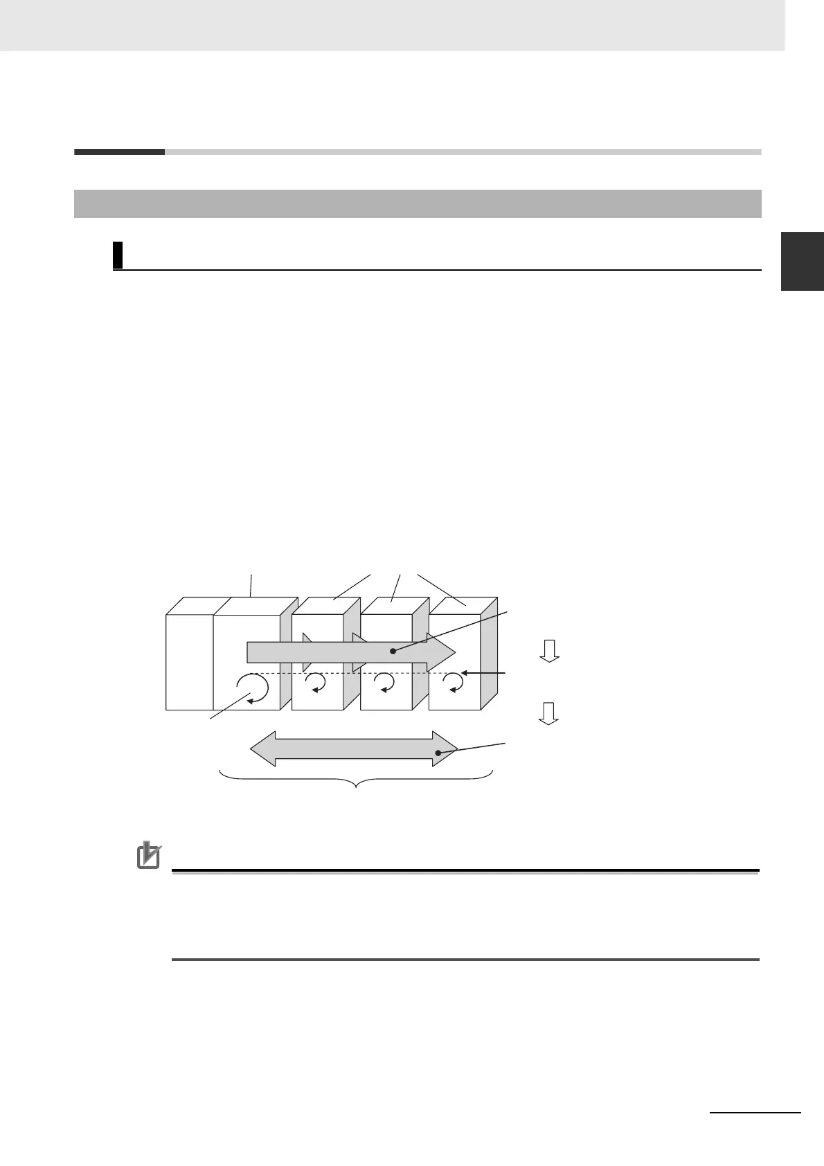 Page #415 background image