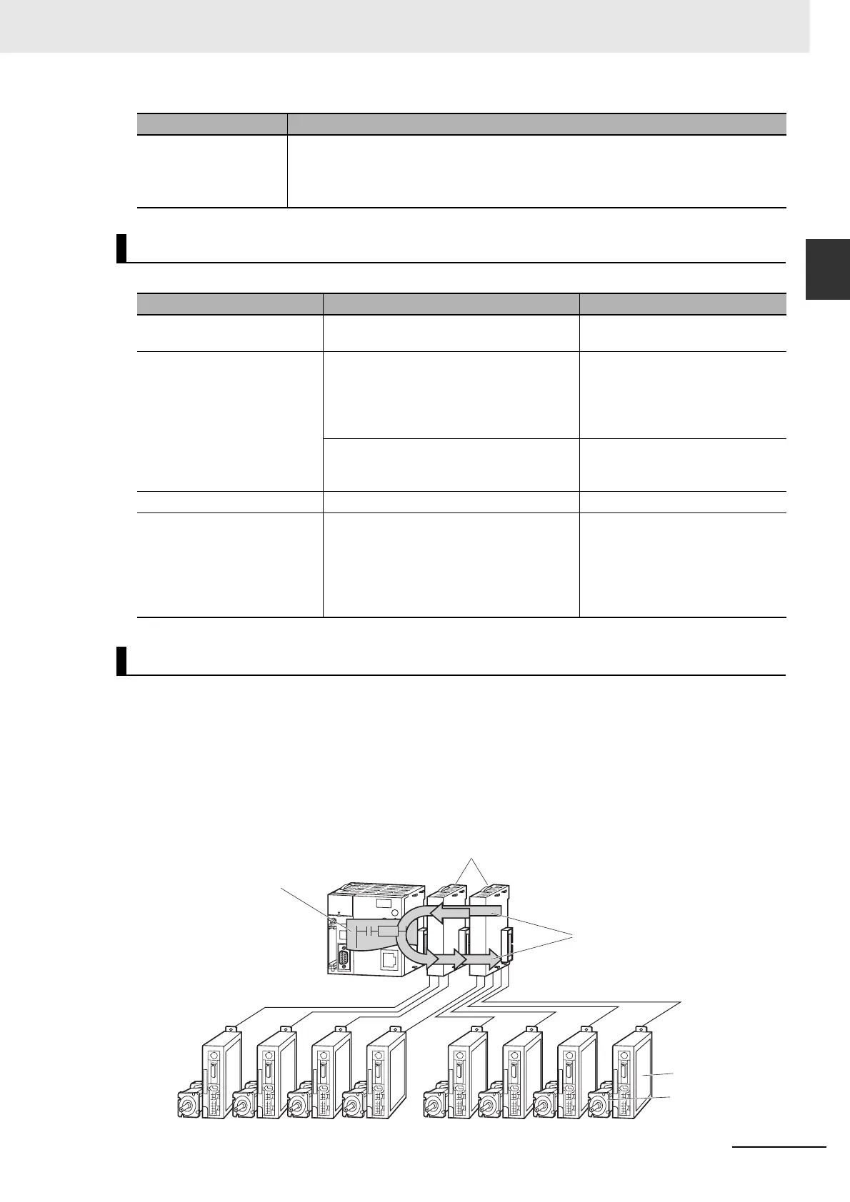 Page #417 background image