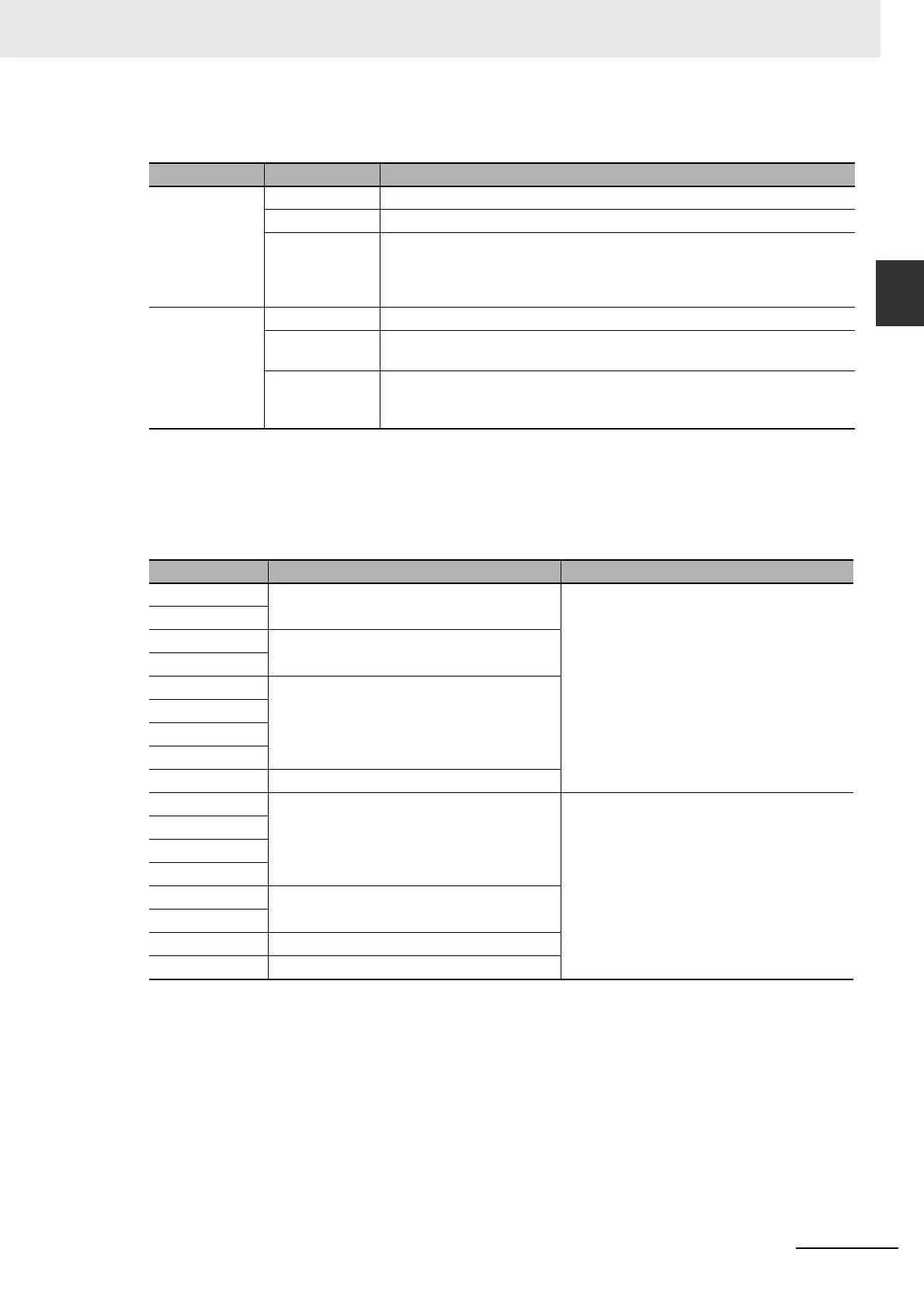 Page #423 background image