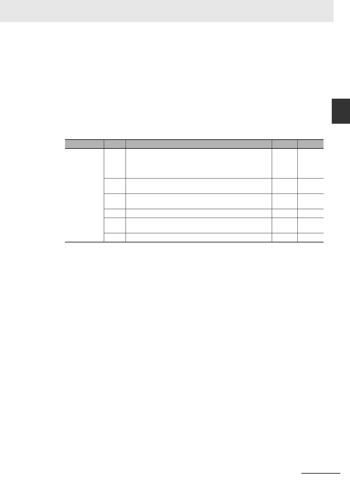 Page #425 background image