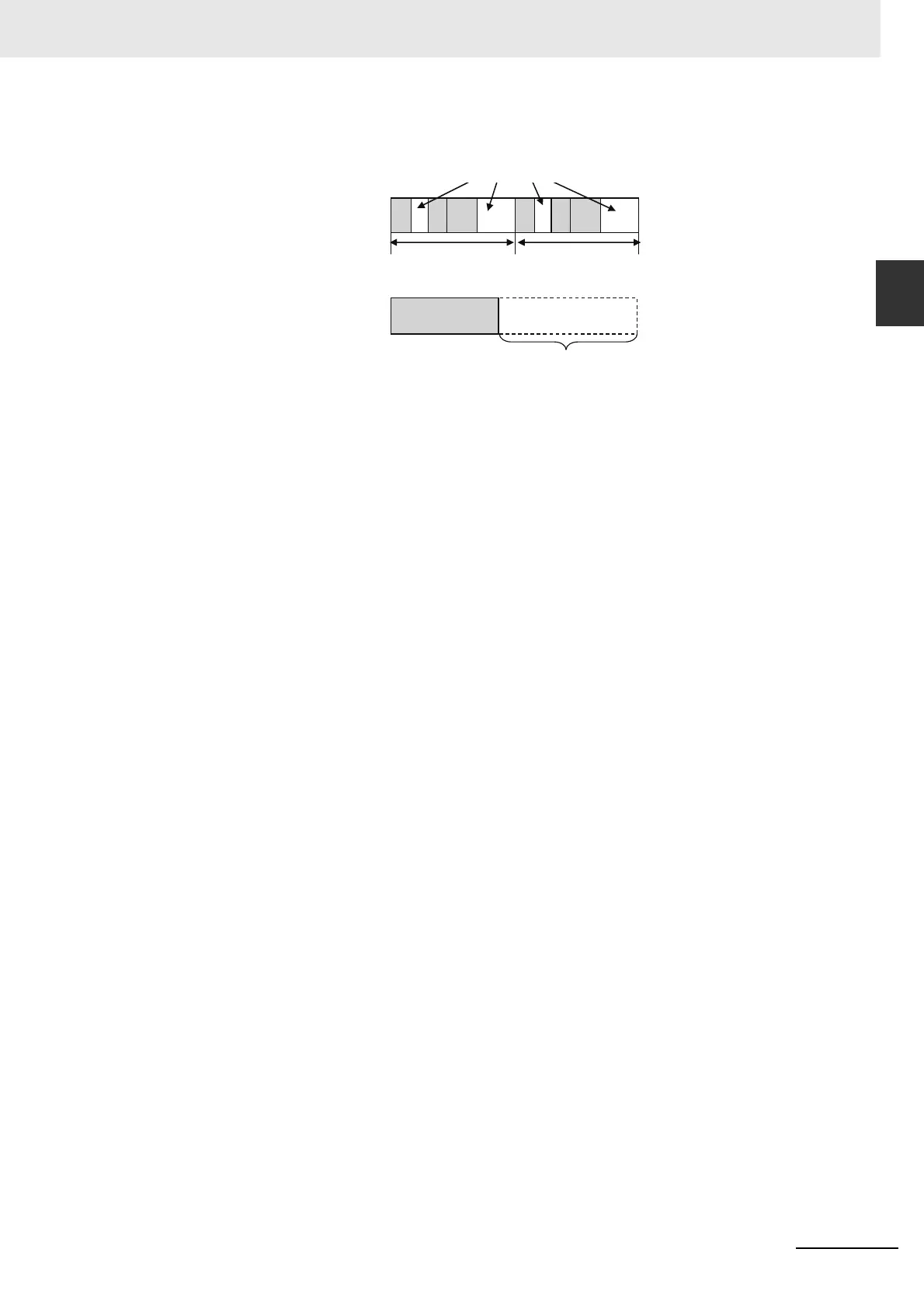 Page #427 background image