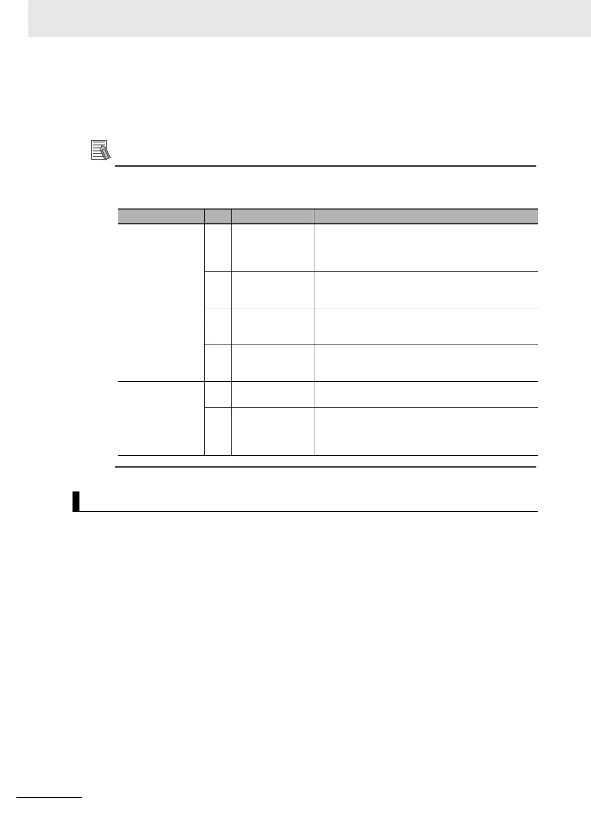 Page #434 background image