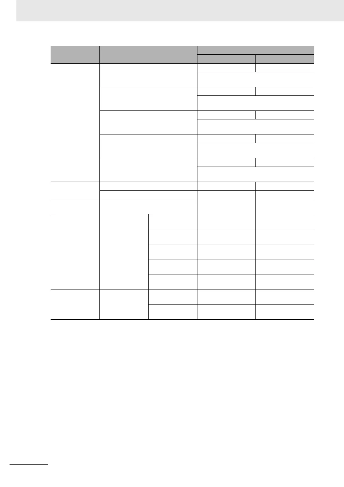Page #476 background image
