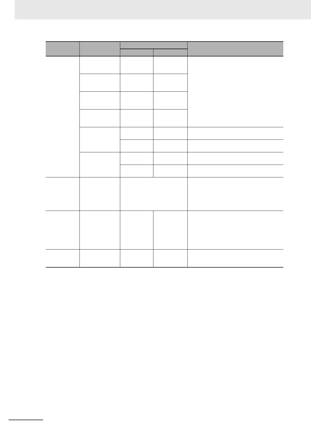 Page #478 background image