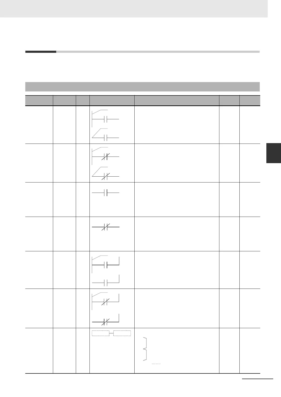 Page #487 background image