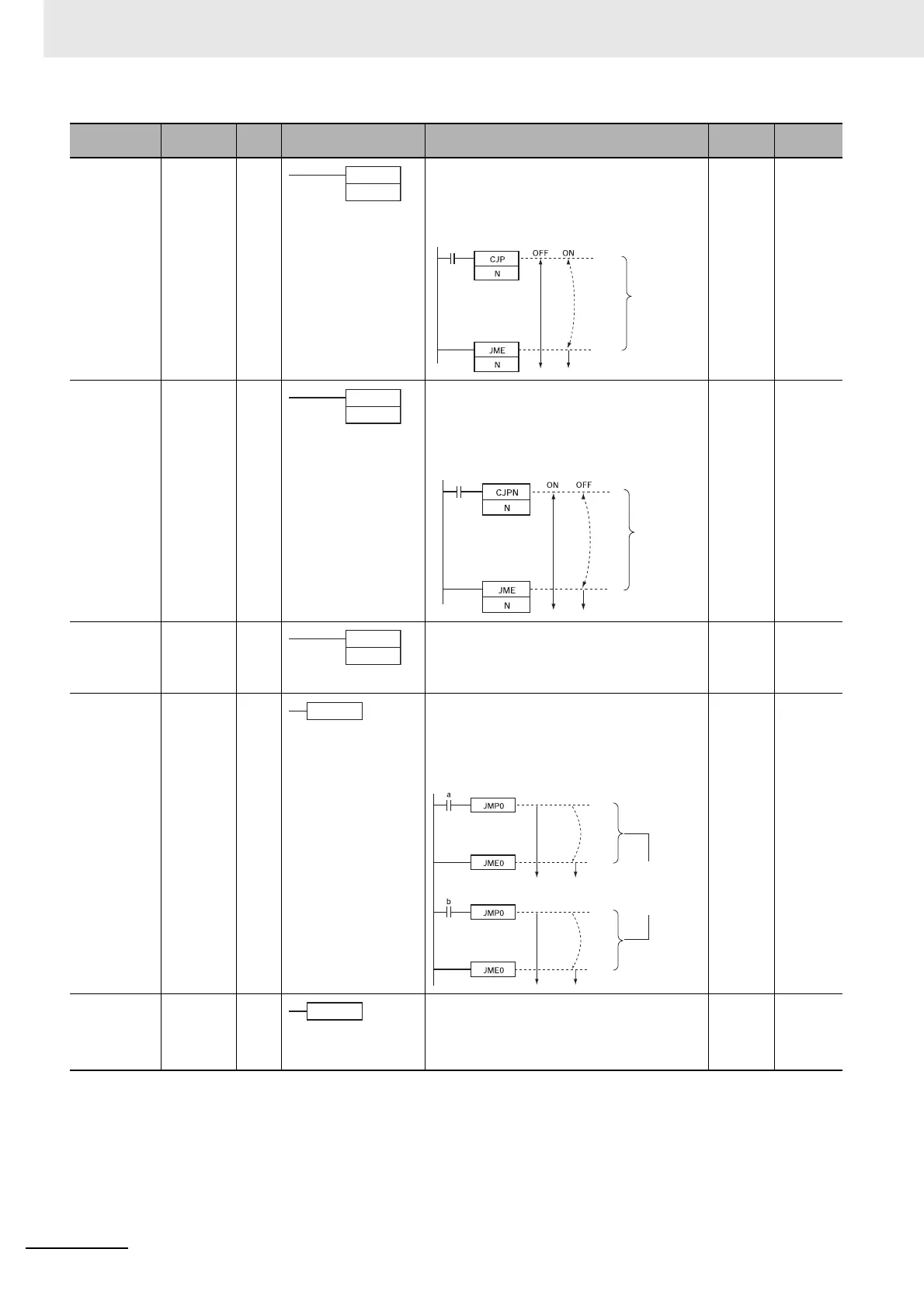 Page #492 background image
