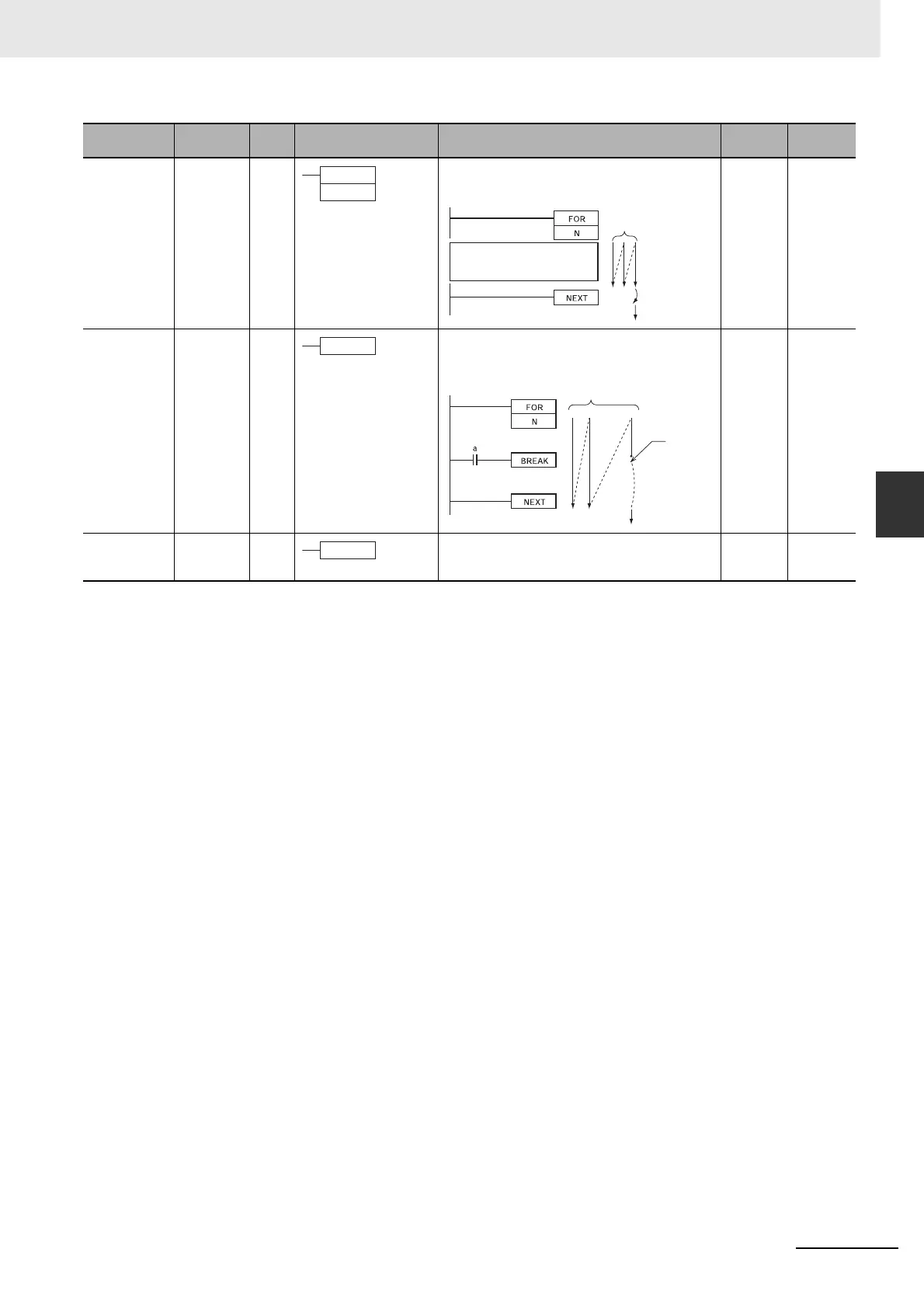 Page #493 background image
