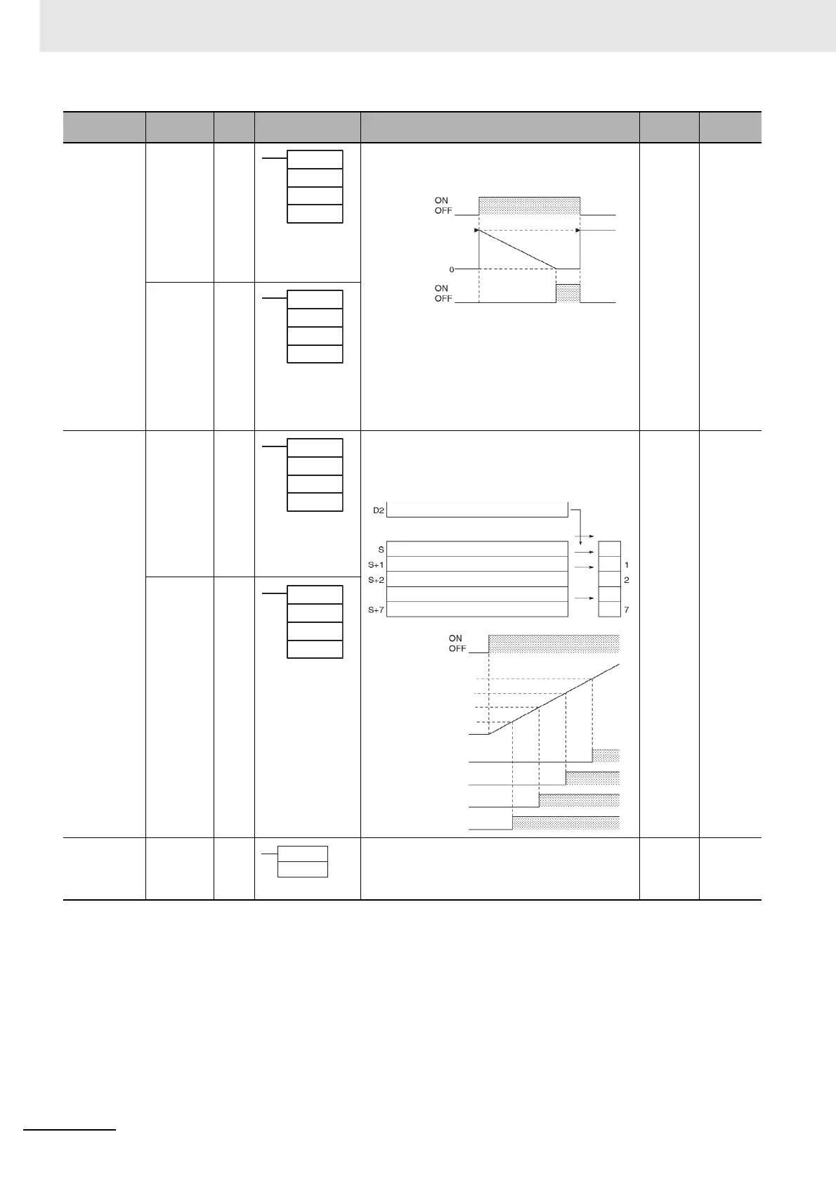 Page #496 background image