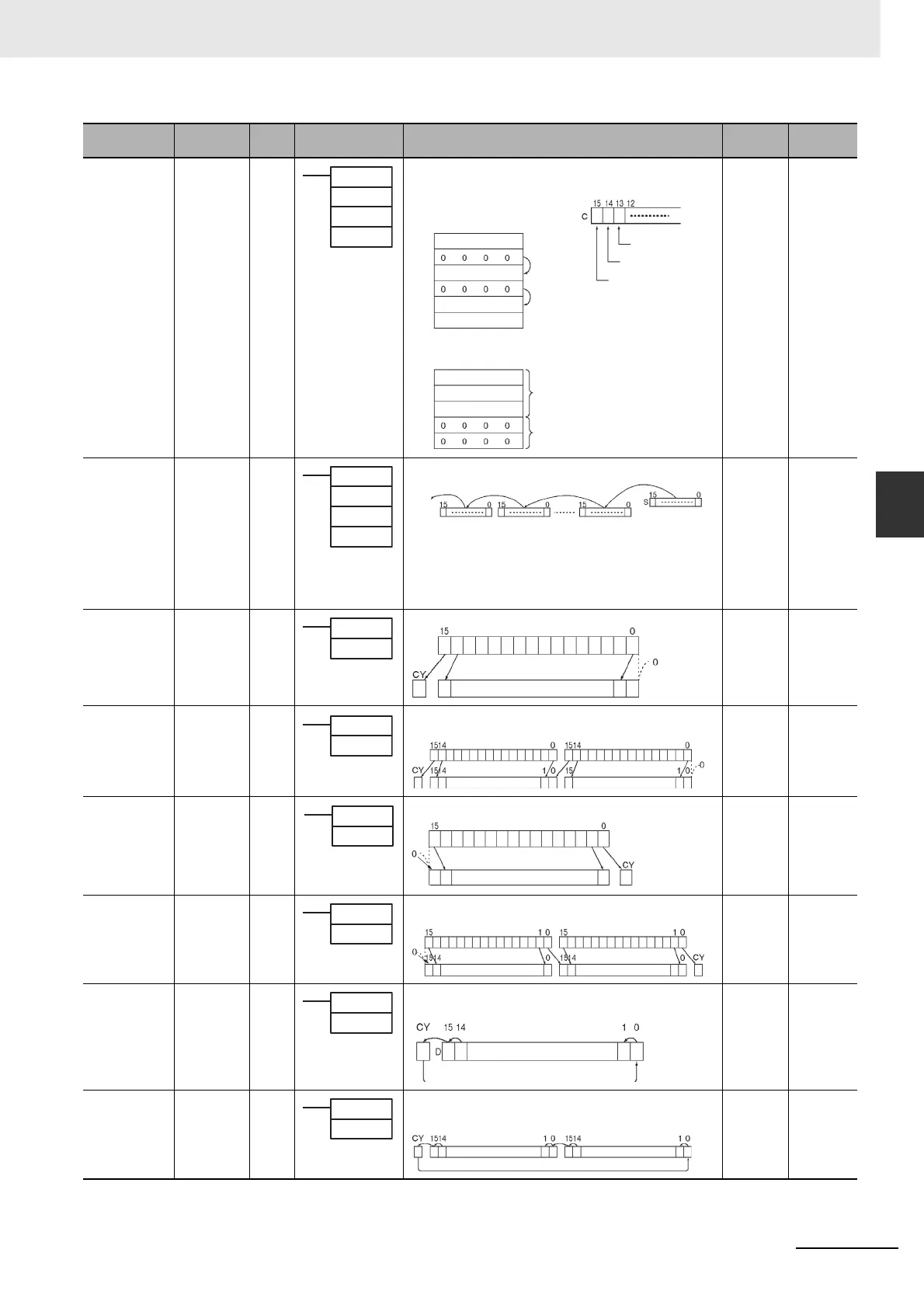 Page #505 background image