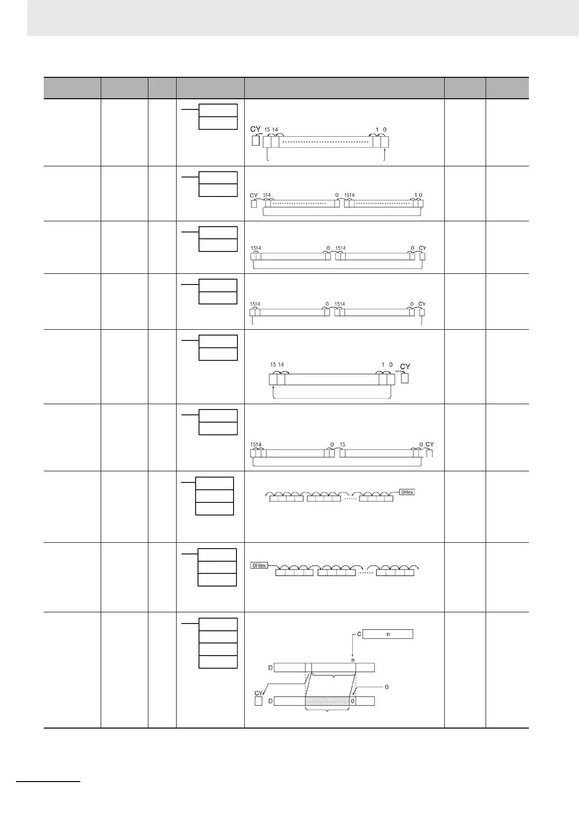 Page #506 background image