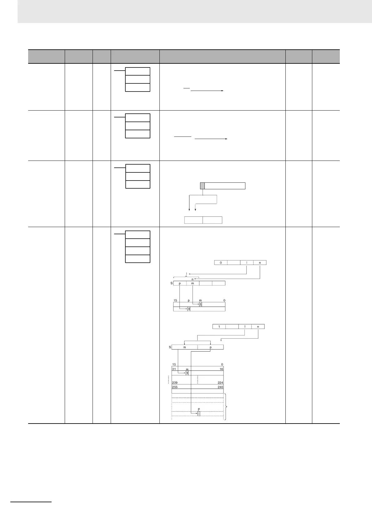 Page #514 background image