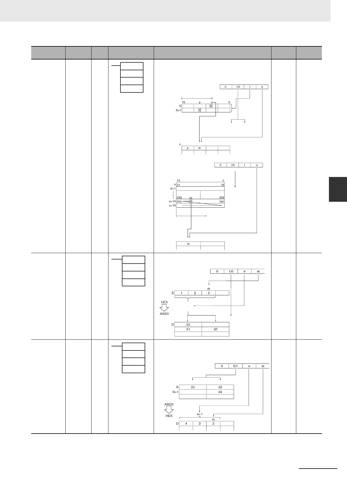 Page #515 background image