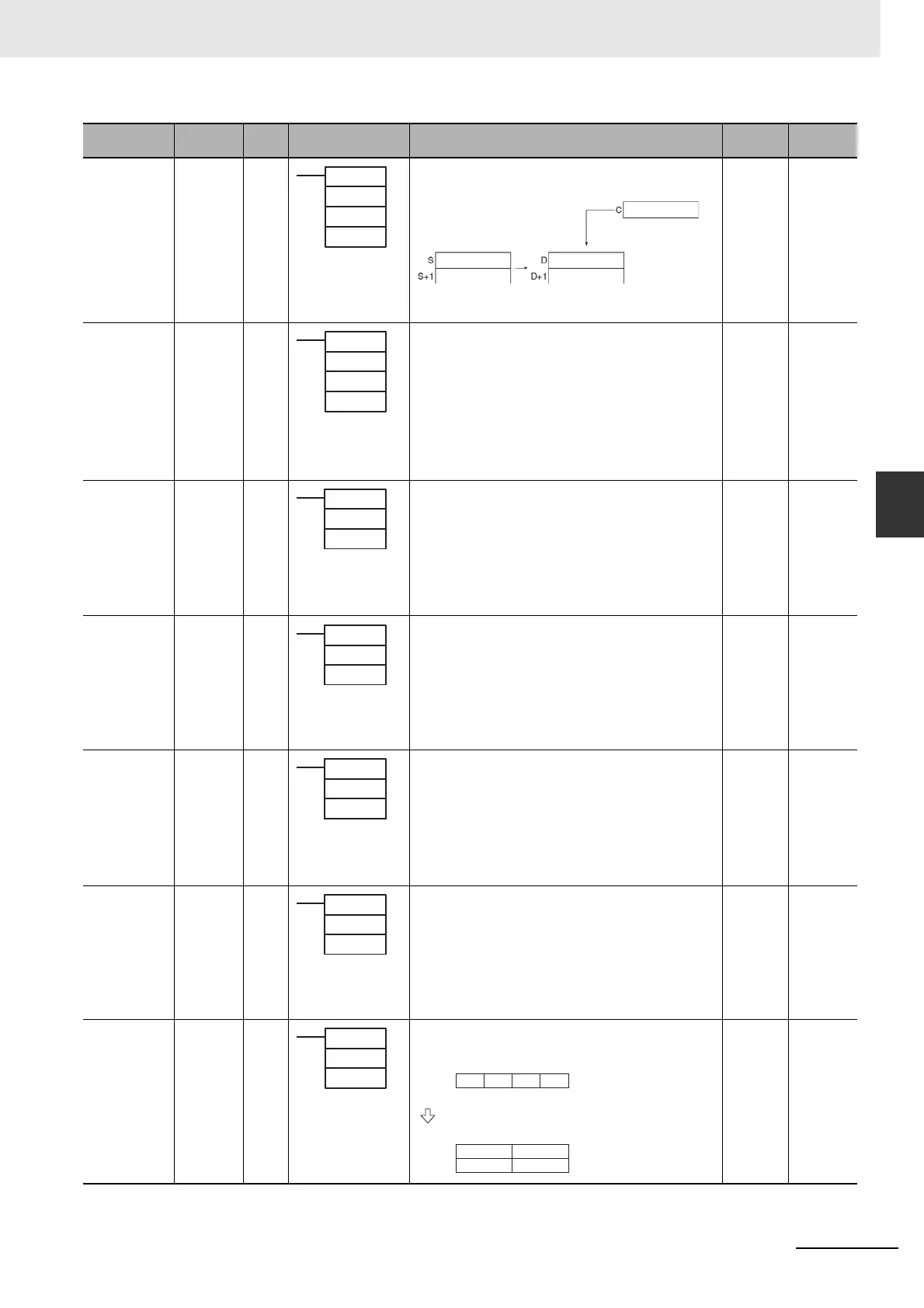 Page #517 background image