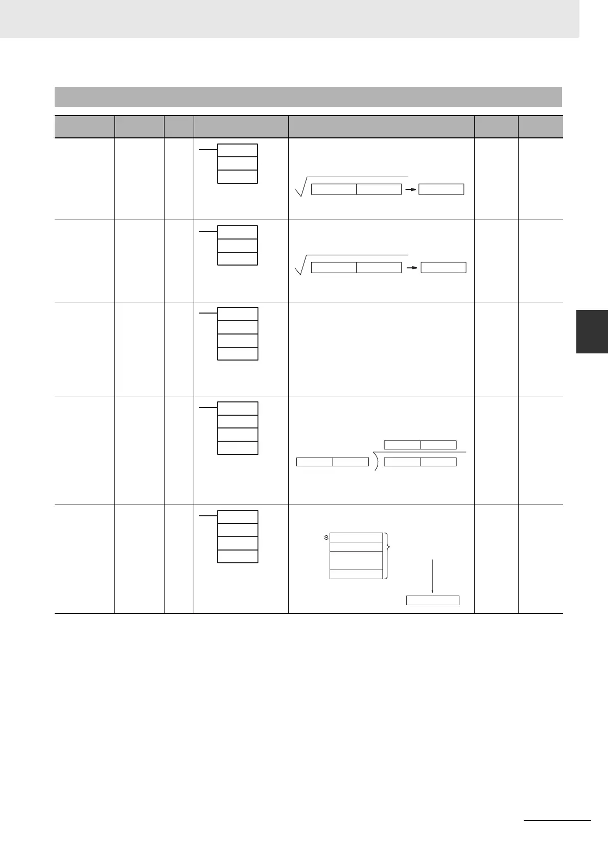 Page #521 background image