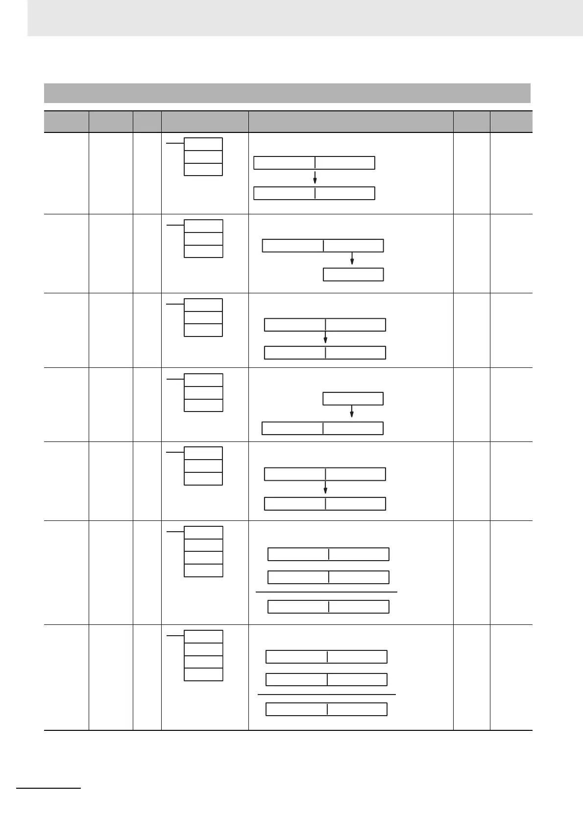 Page #522 background image