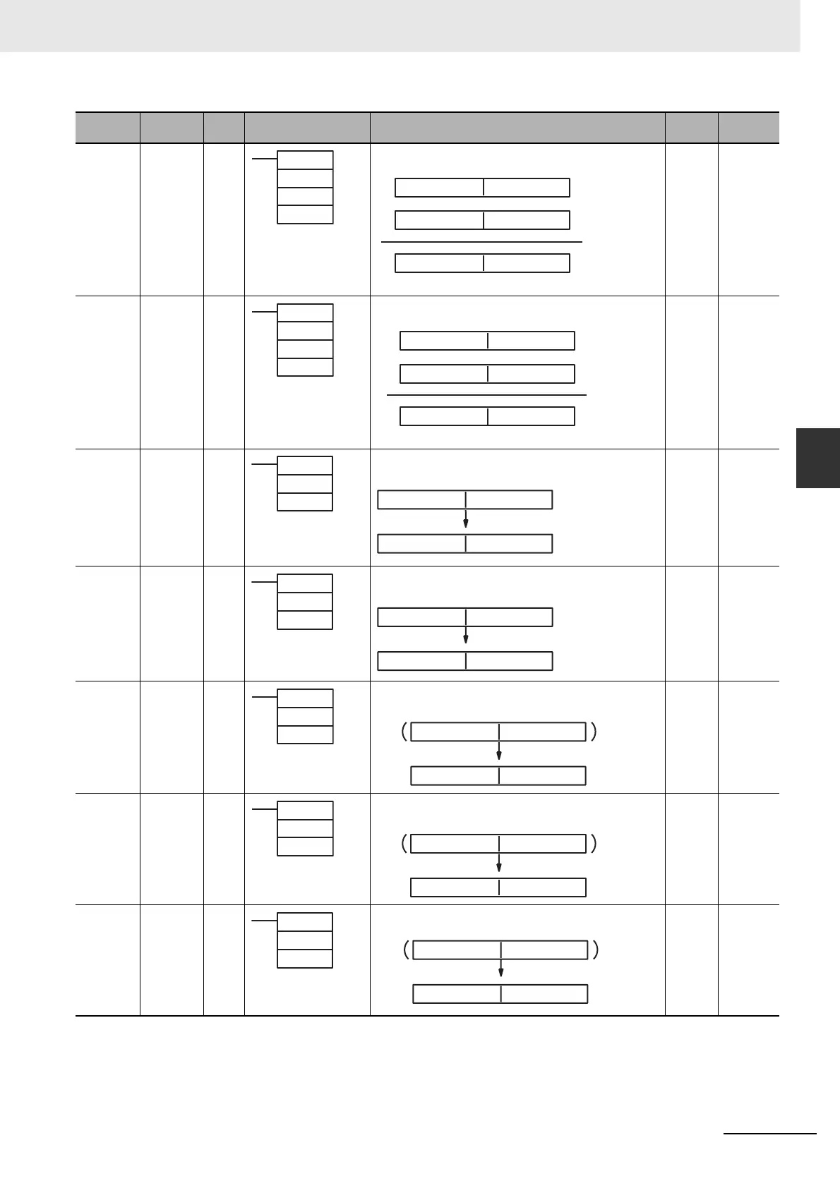 Page #523 background image