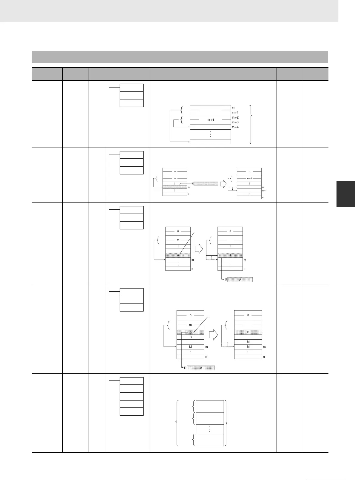 Page #529 background image