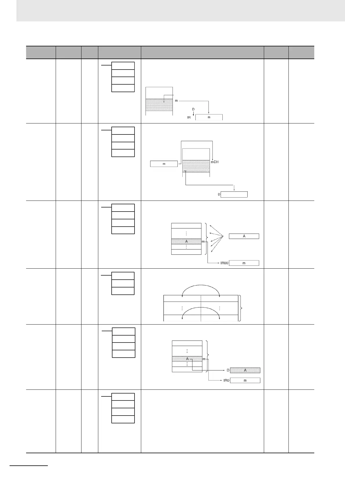 Page #530 background image