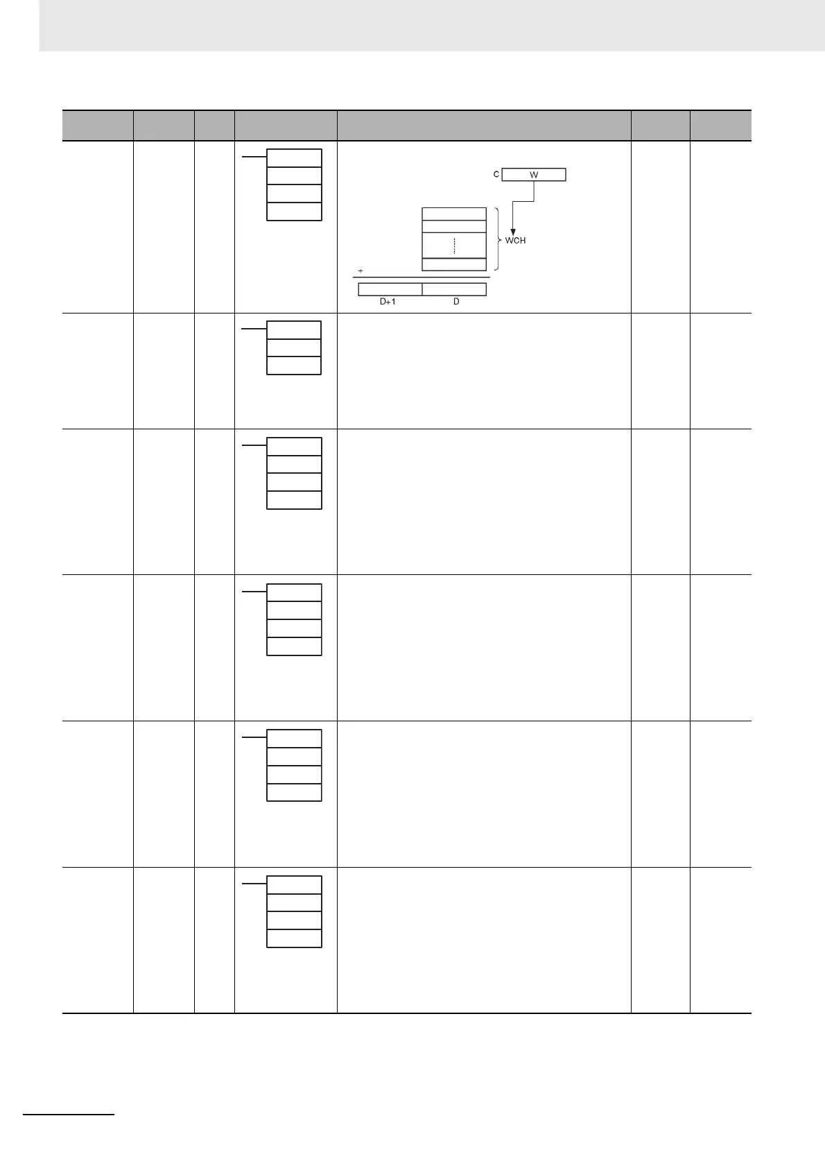 Page #532 background image