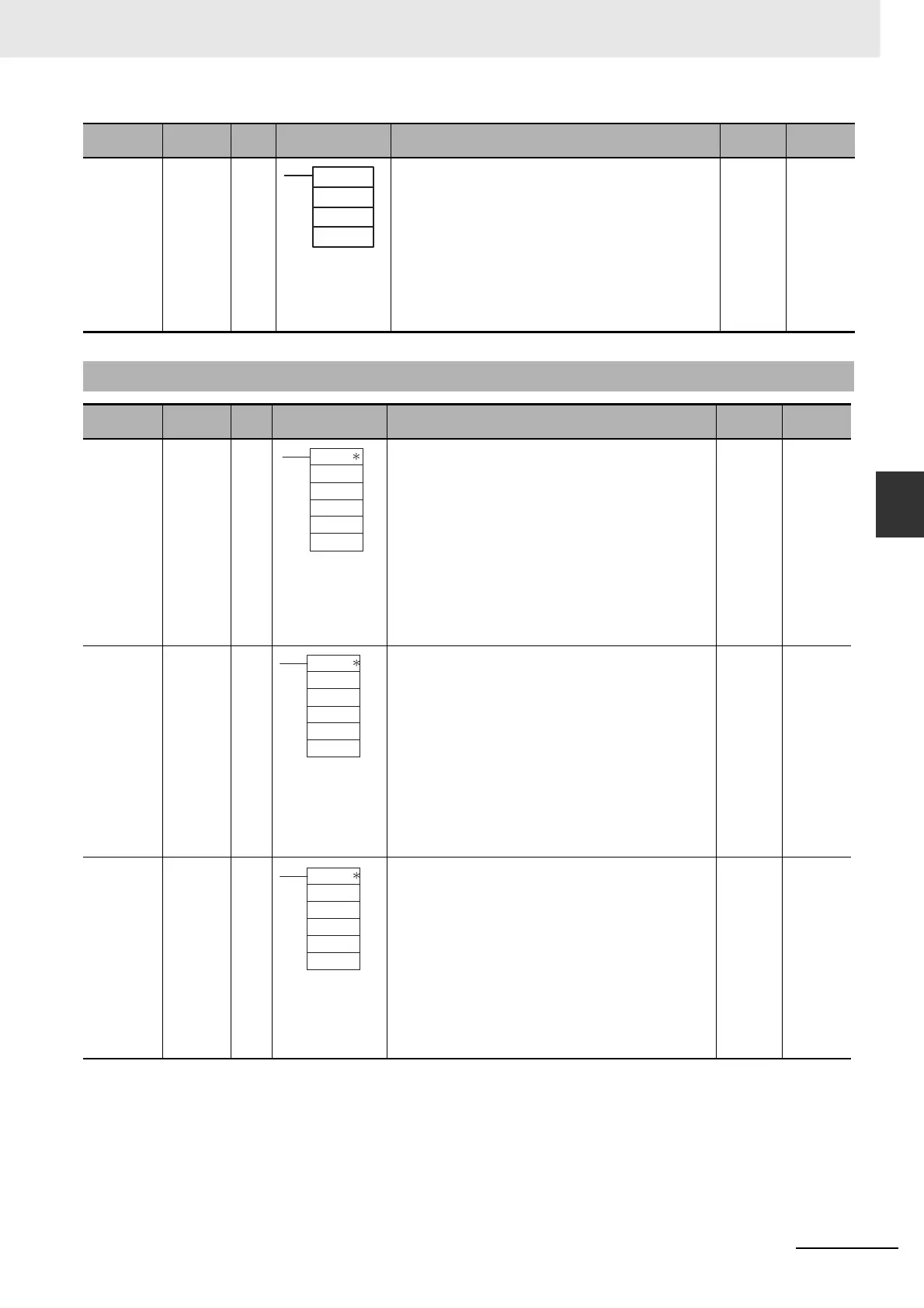 Page #533 background image
