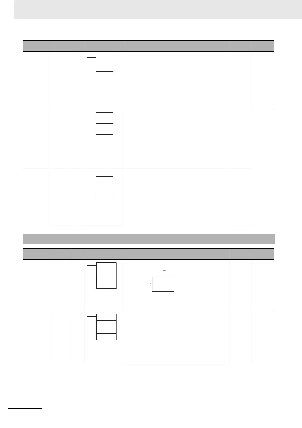 Page #534 background image