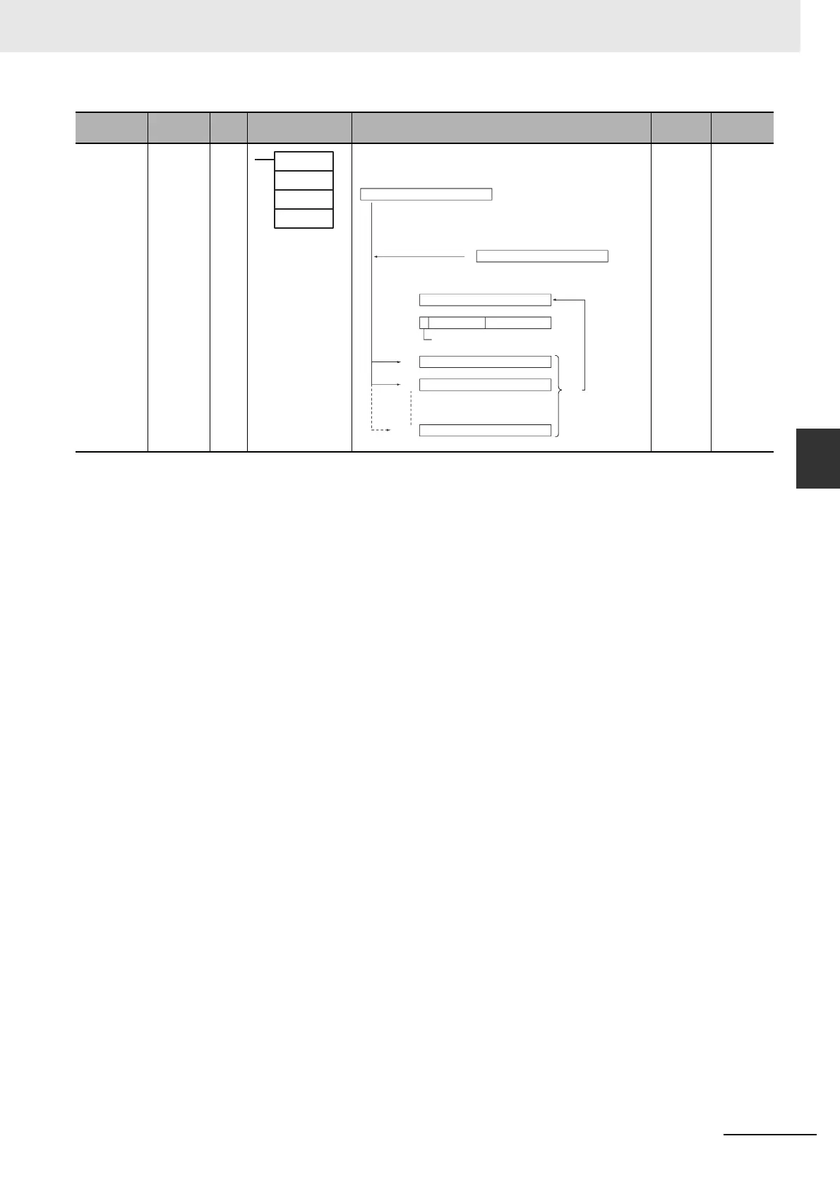 Page #537 background image