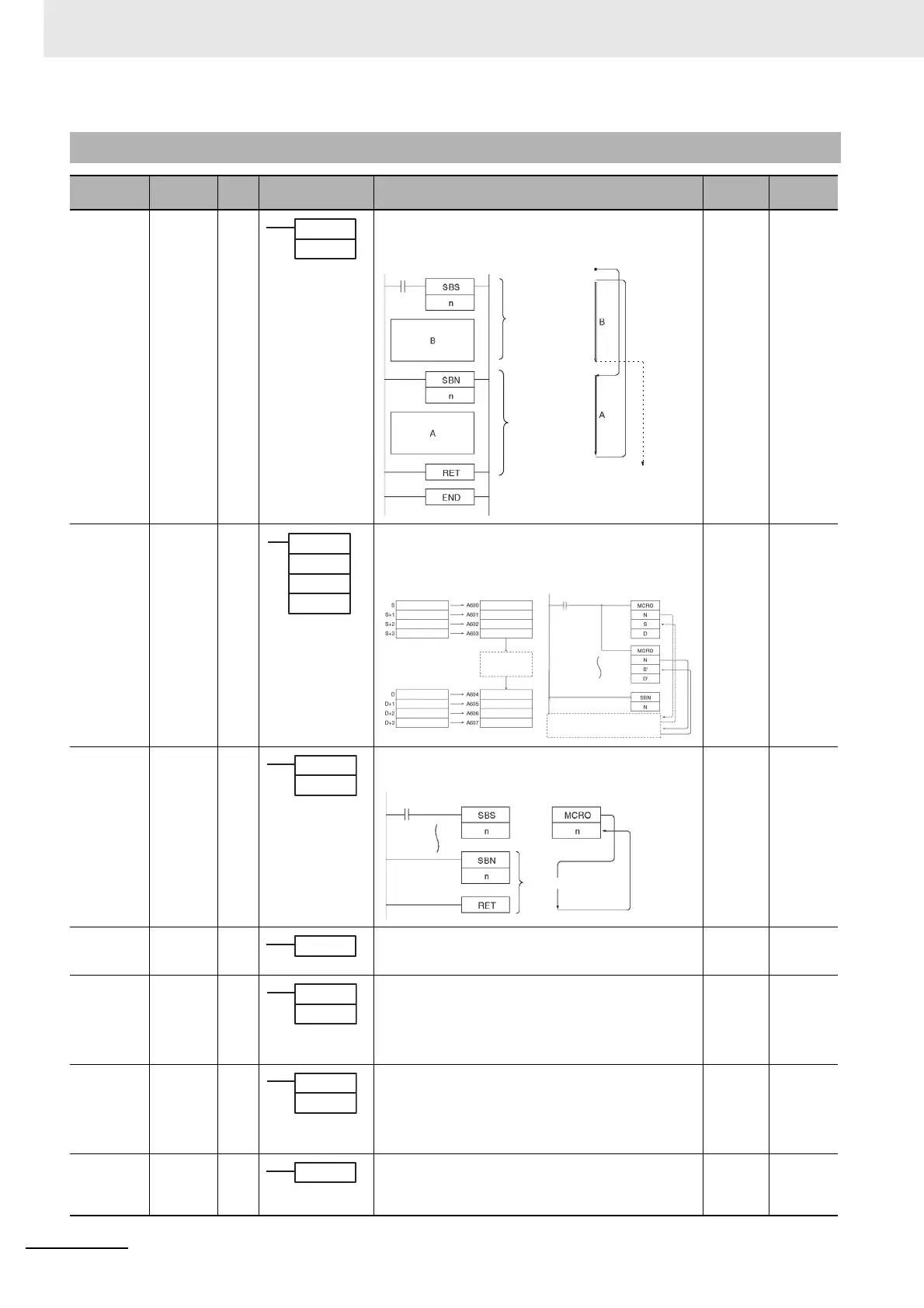 Page #538 background image