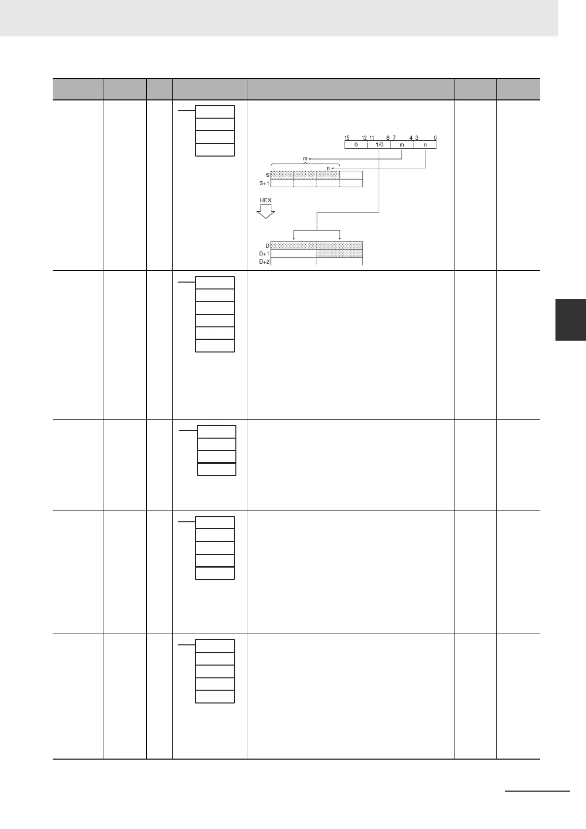 Page #543 background image