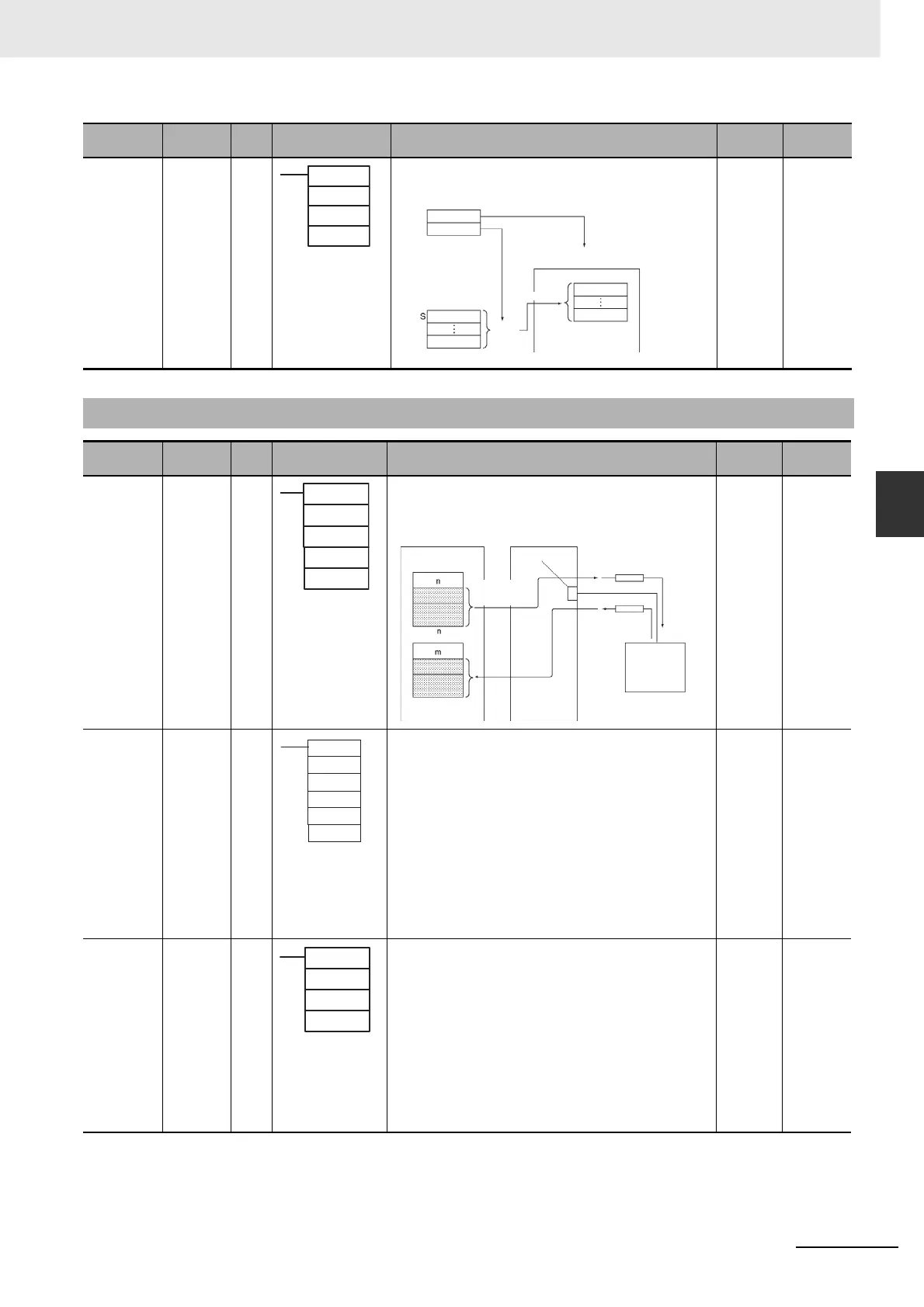 Page #545 background image