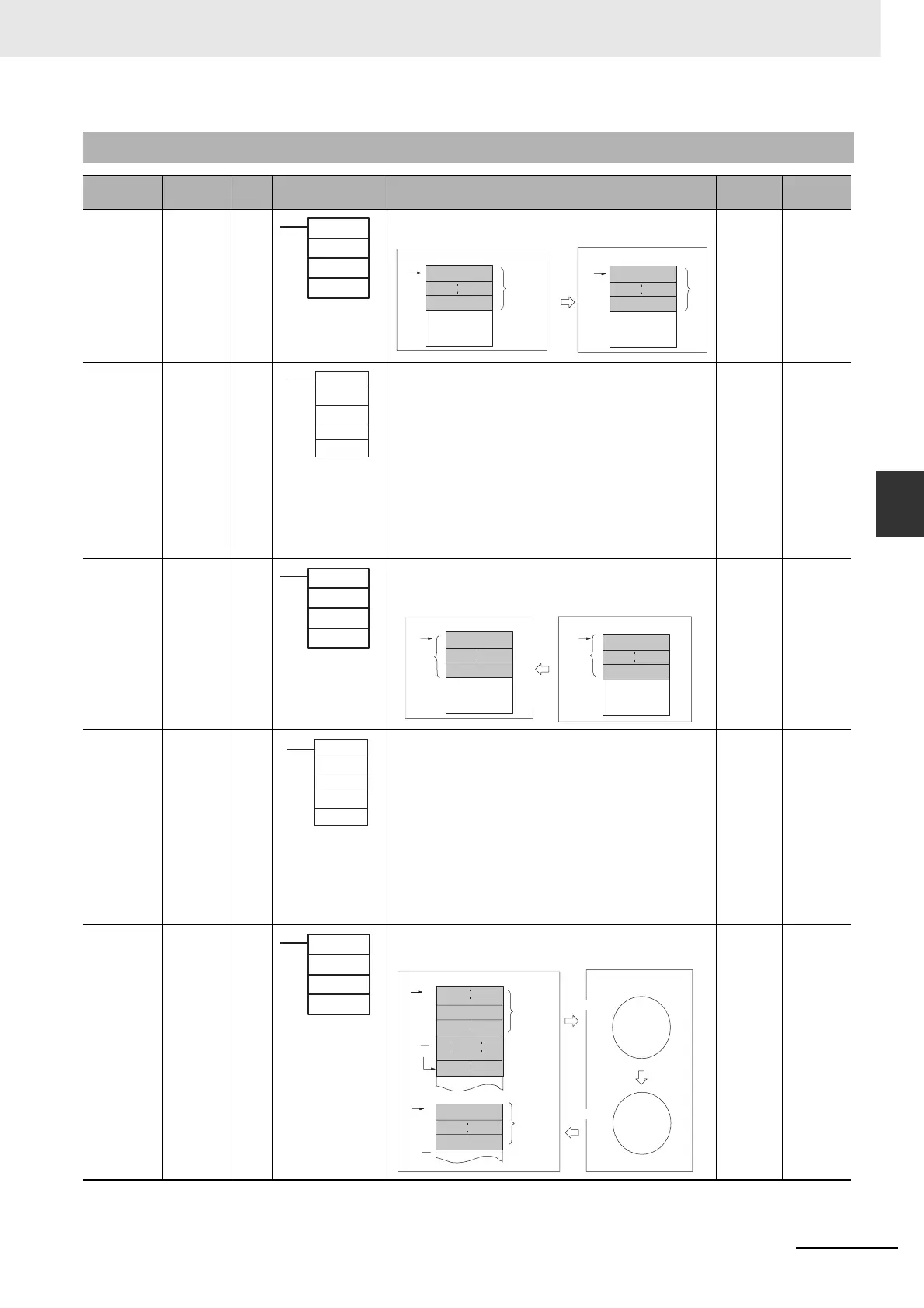 Page #547 background image