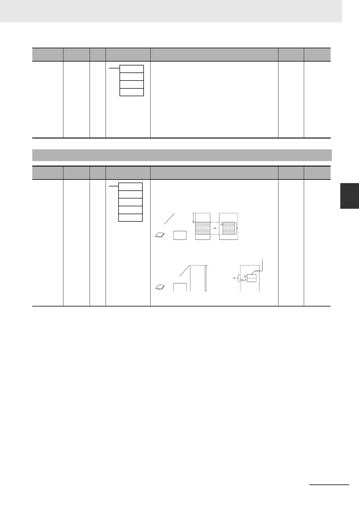 Page #549 background image