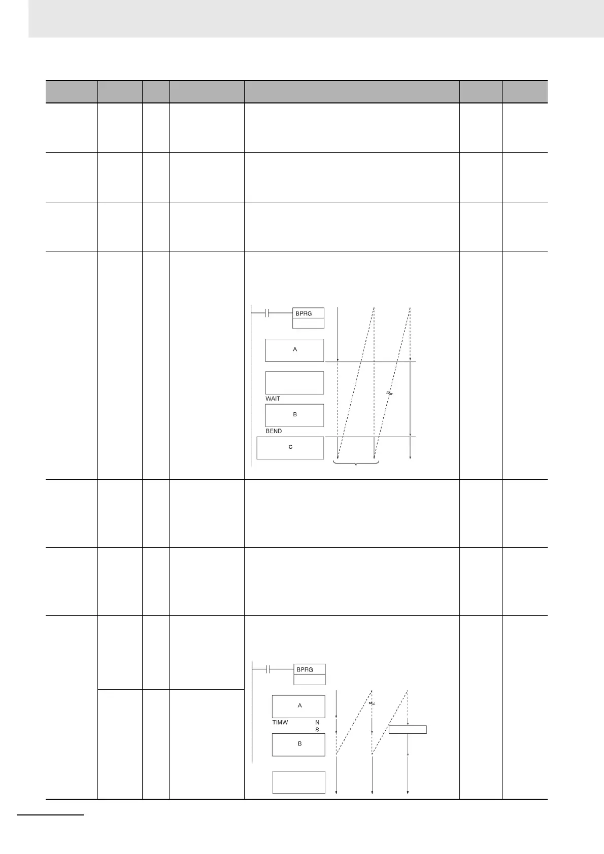 Page #556 background image