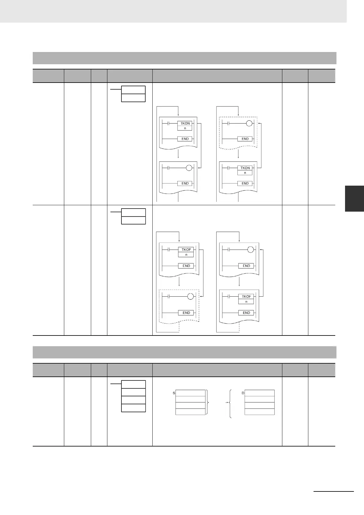 Page #561 background image