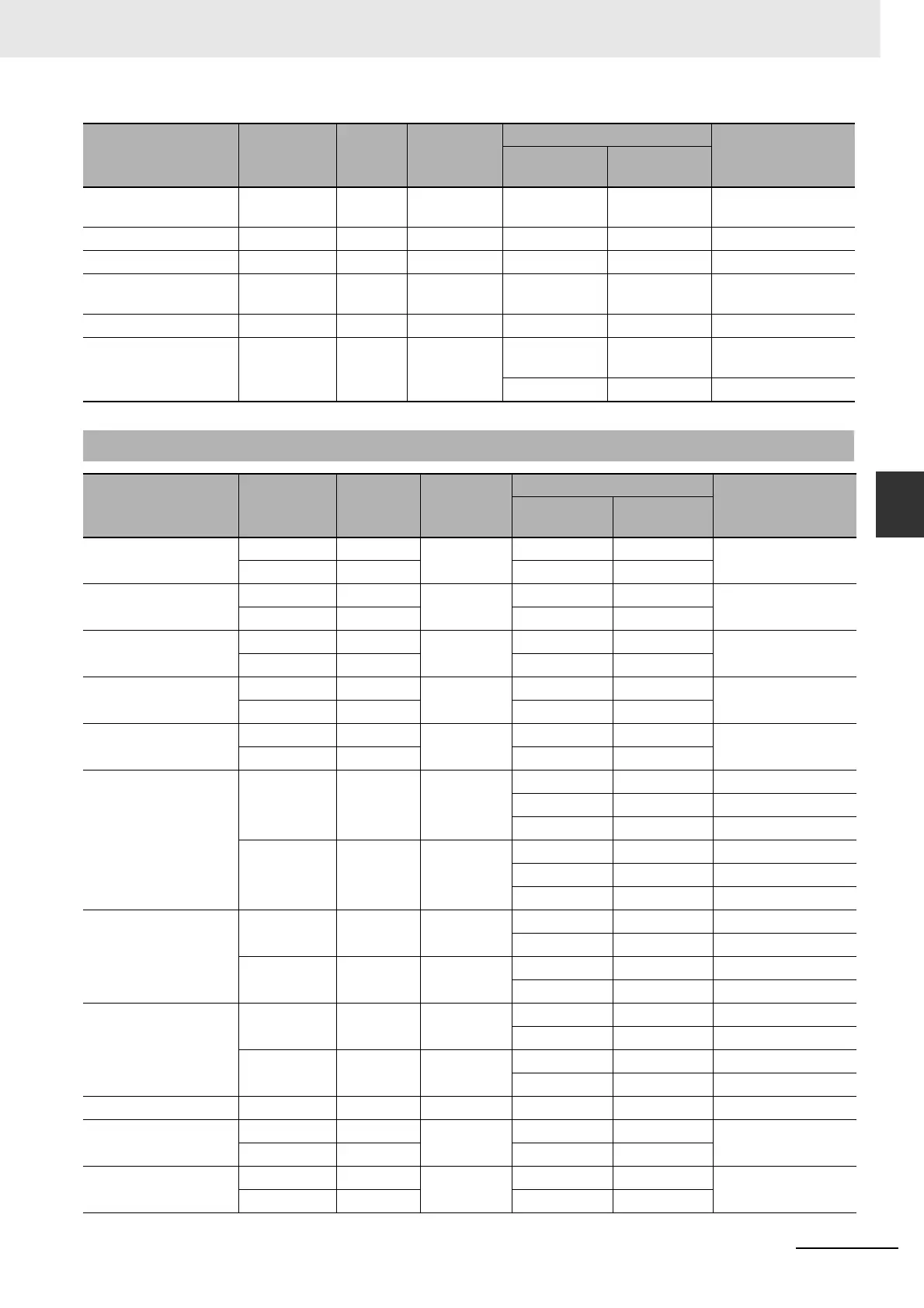 Page #567 background image