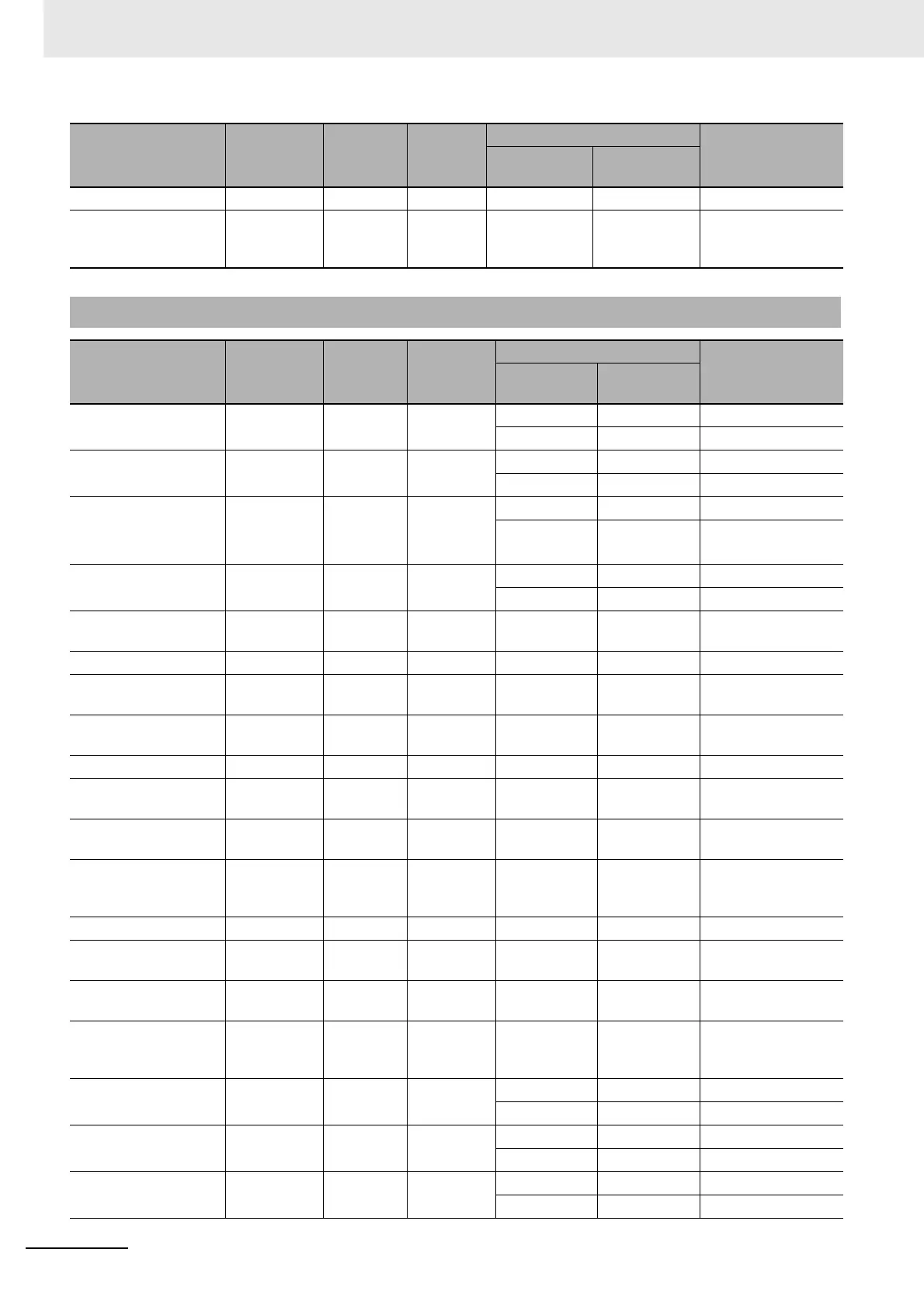 Page #570 background image