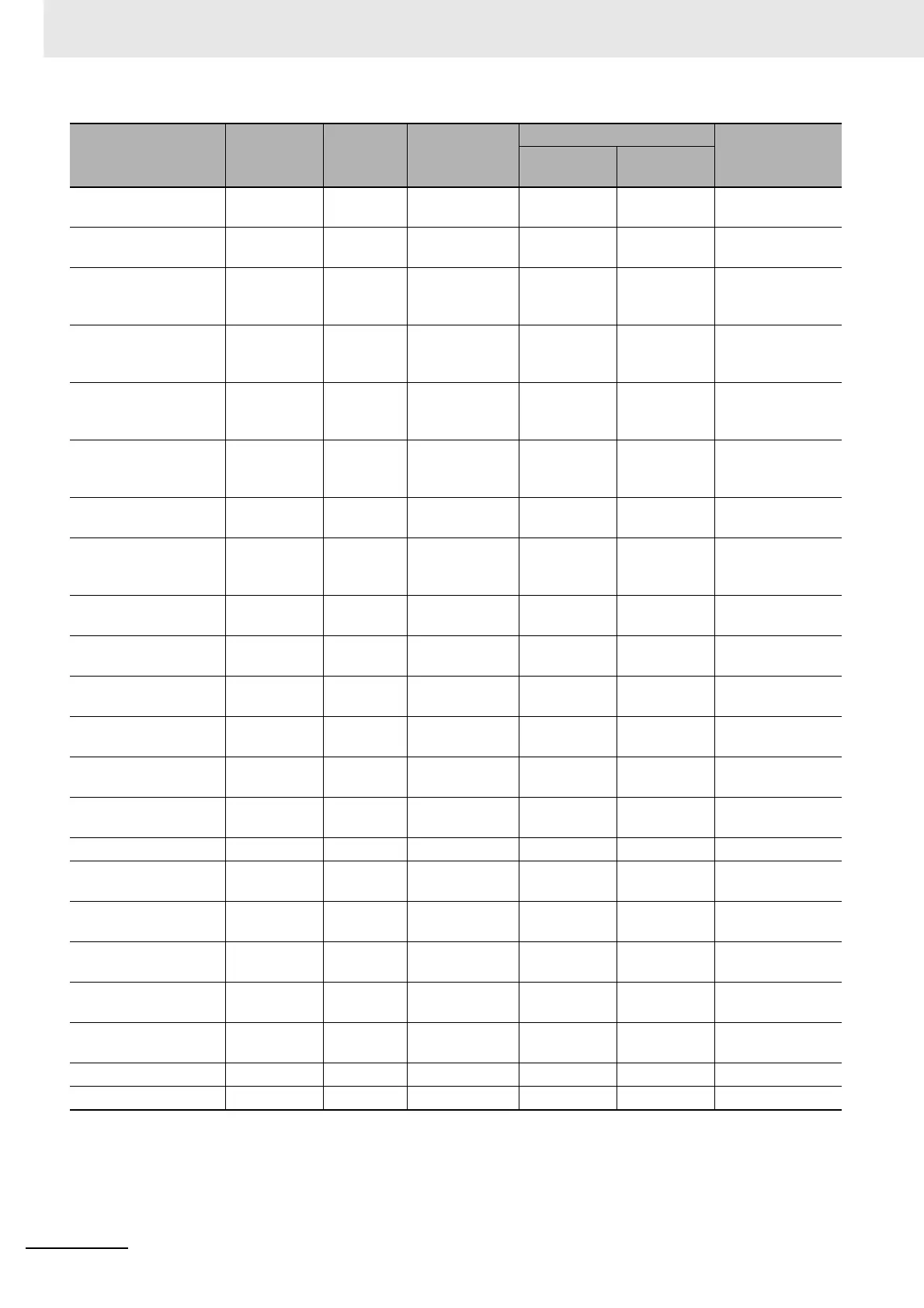 Page #572 background image
