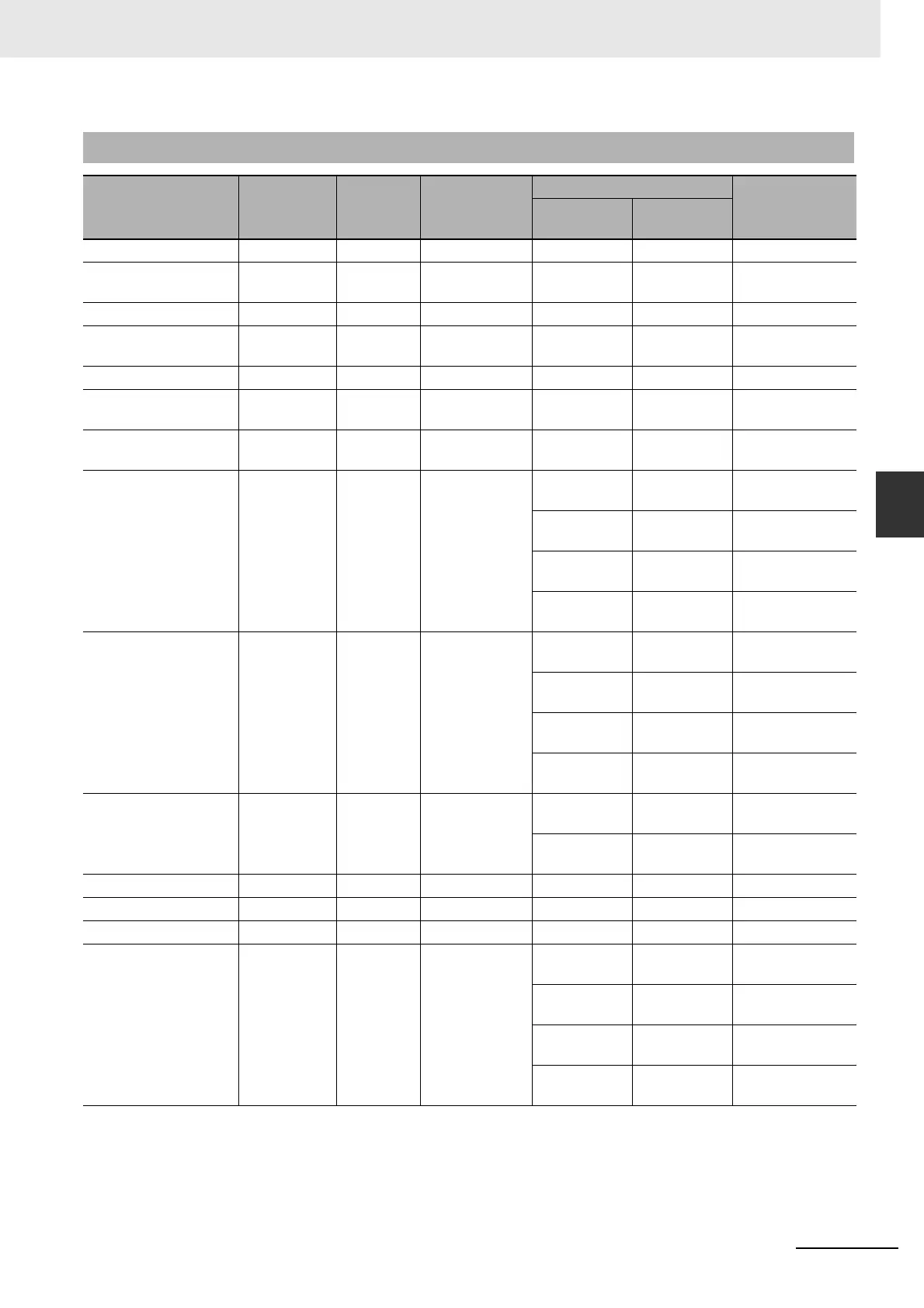 Page #573 background image