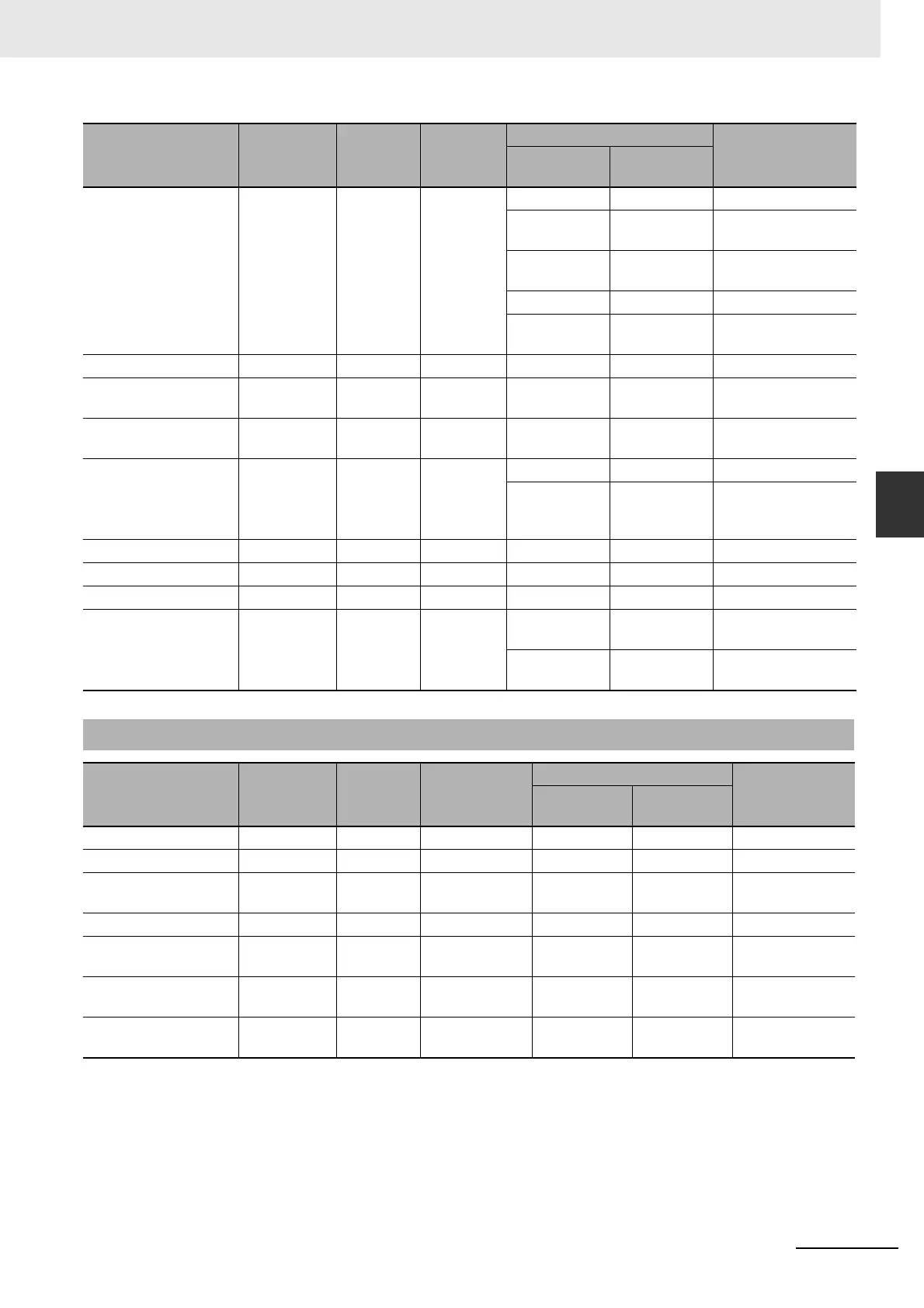 Page #581 background image