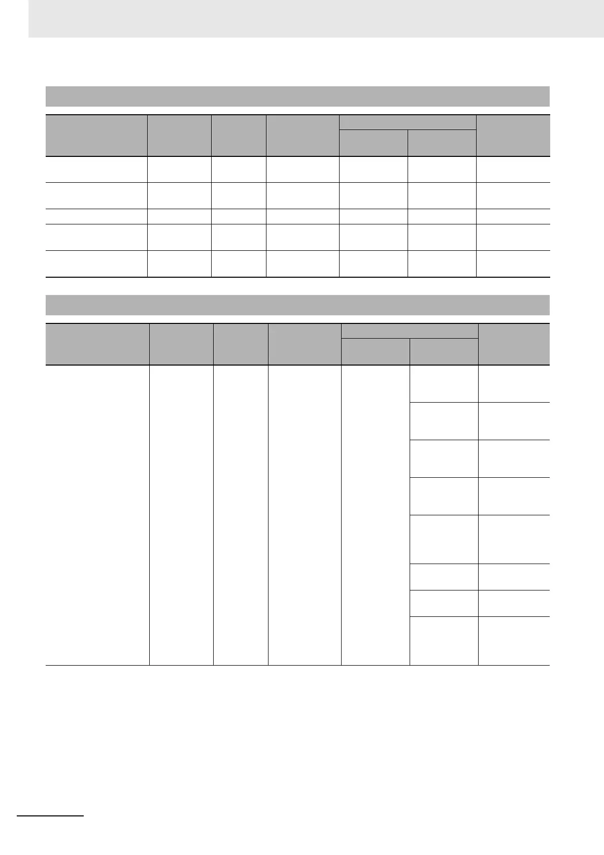 Page #582 background image