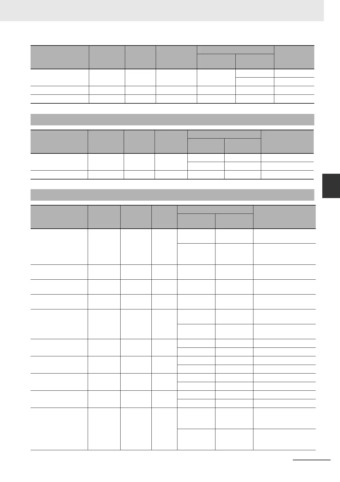 Page #585 background image