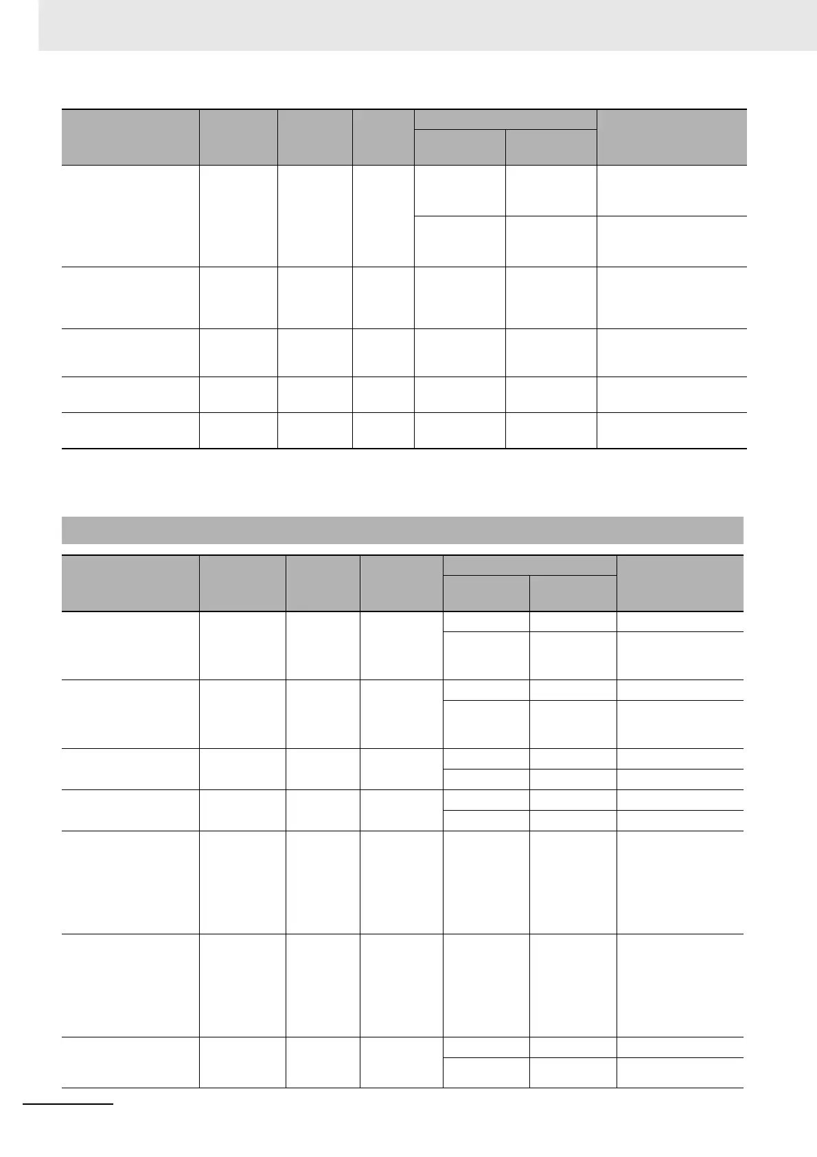 Page #586 background image