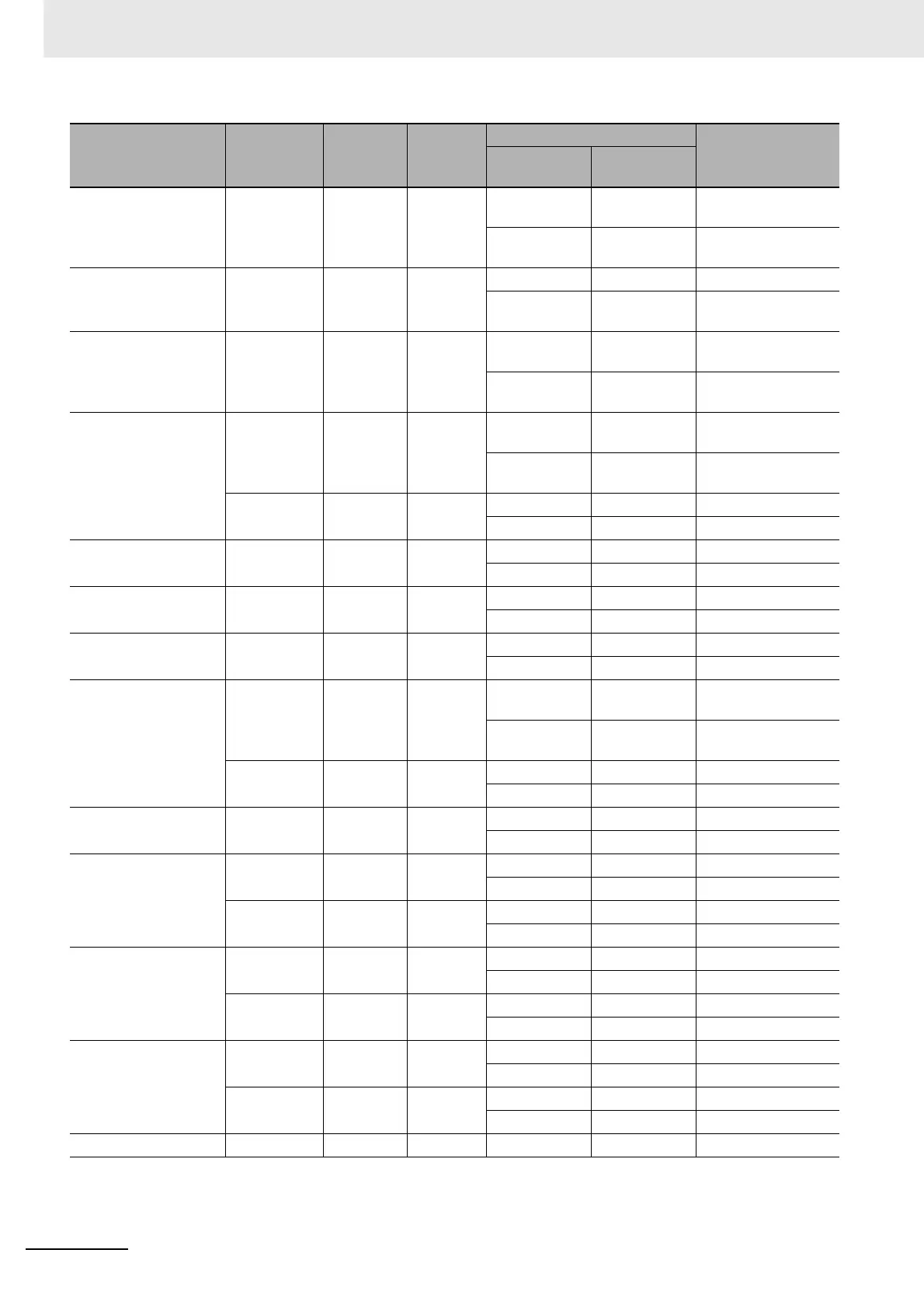 Page #590 background image
