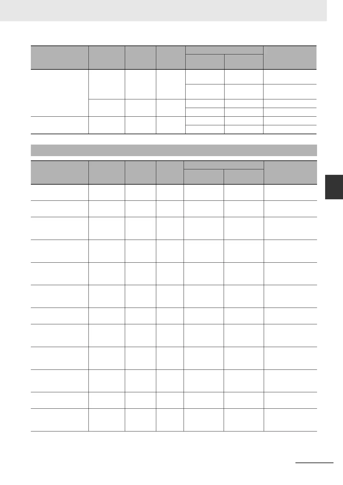 Page #591 background image