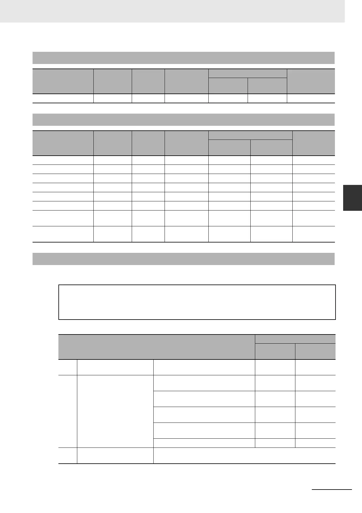 Page #593 background image