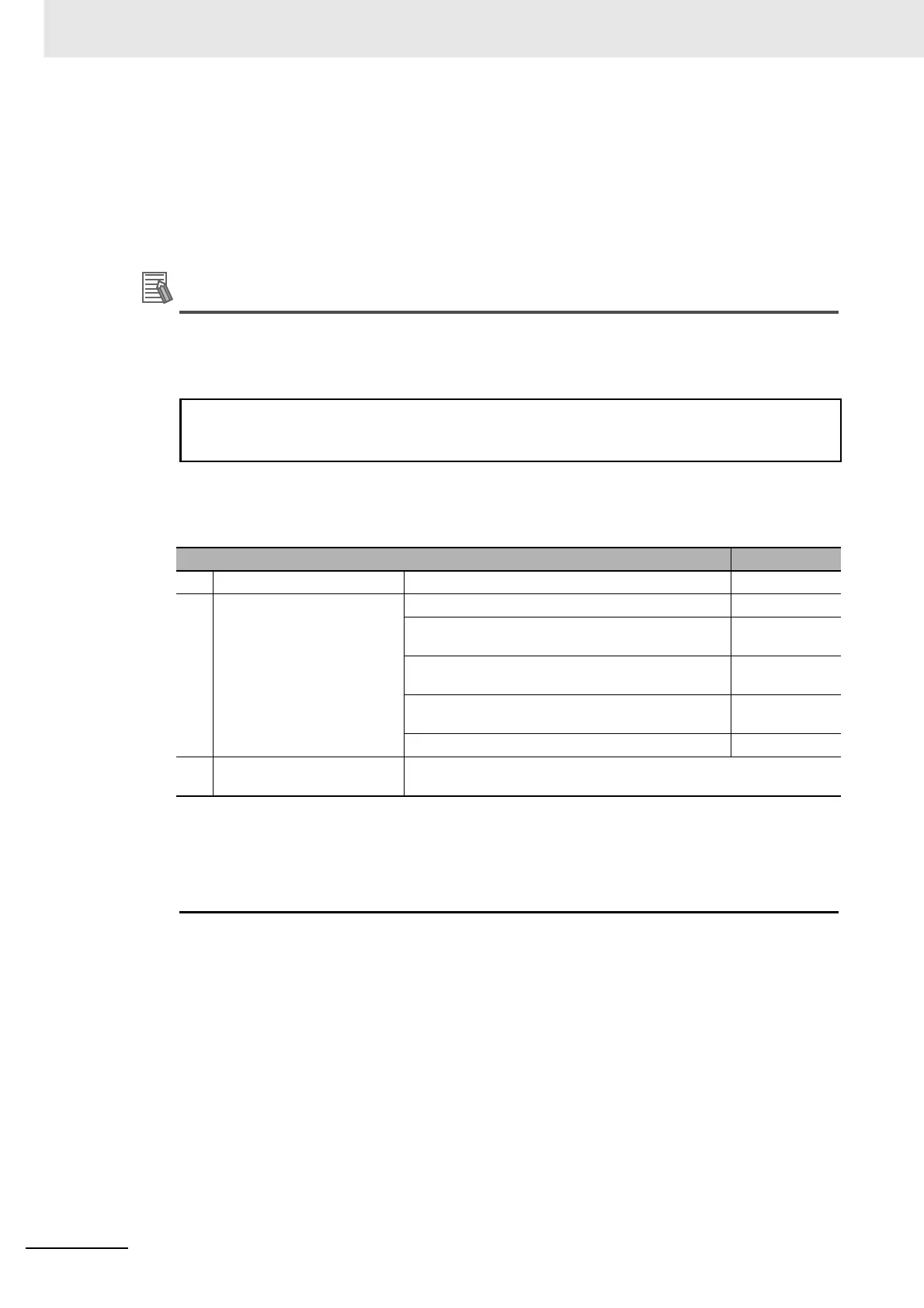 Page #594 background image