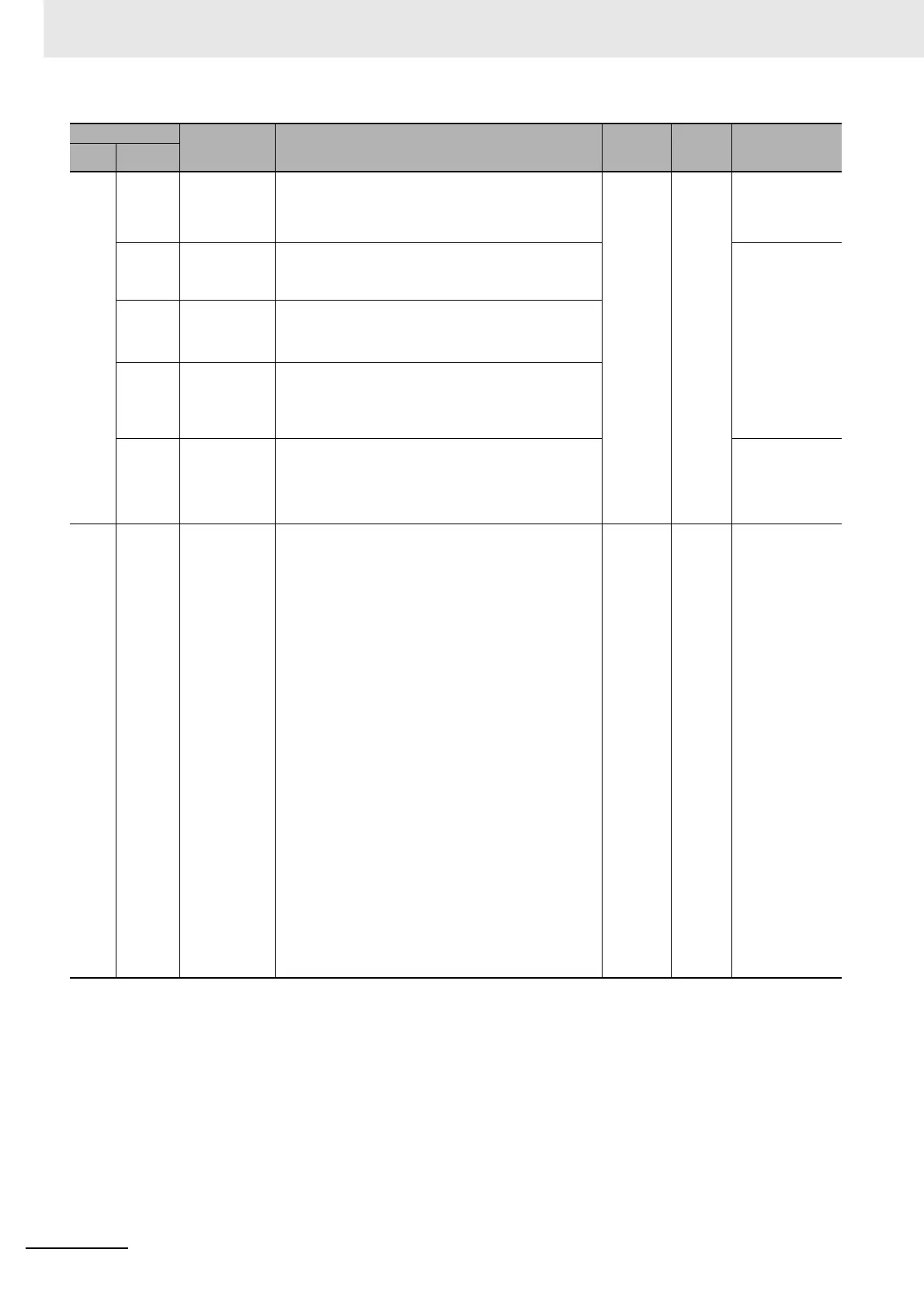 Page #596 background image