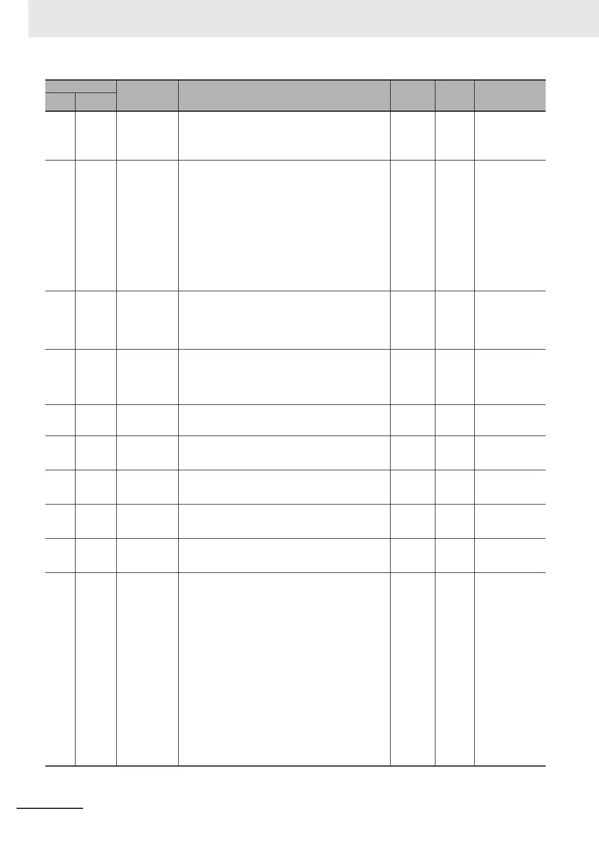 Page #630 background image
